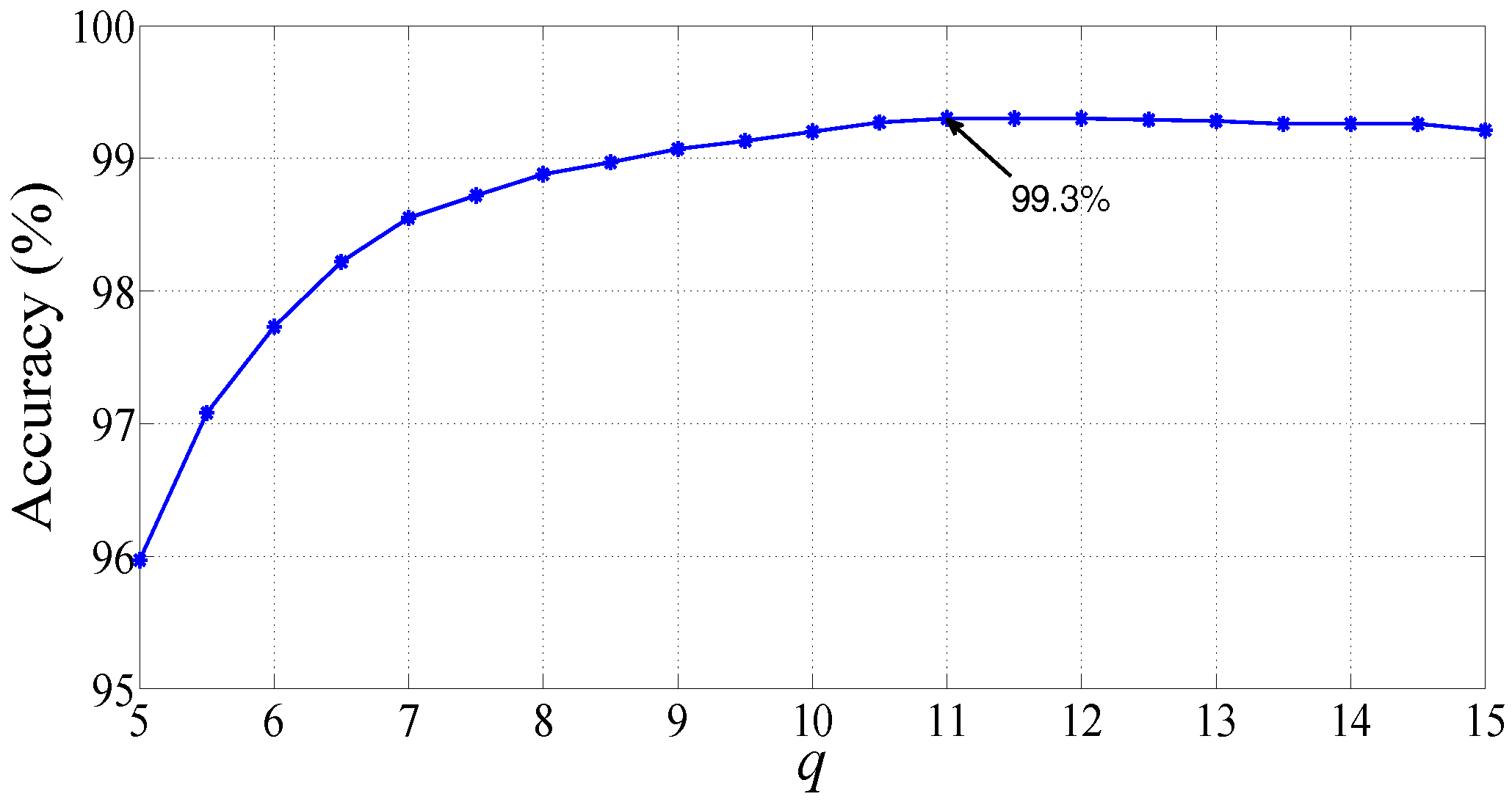 Entropy 19 00488 g006