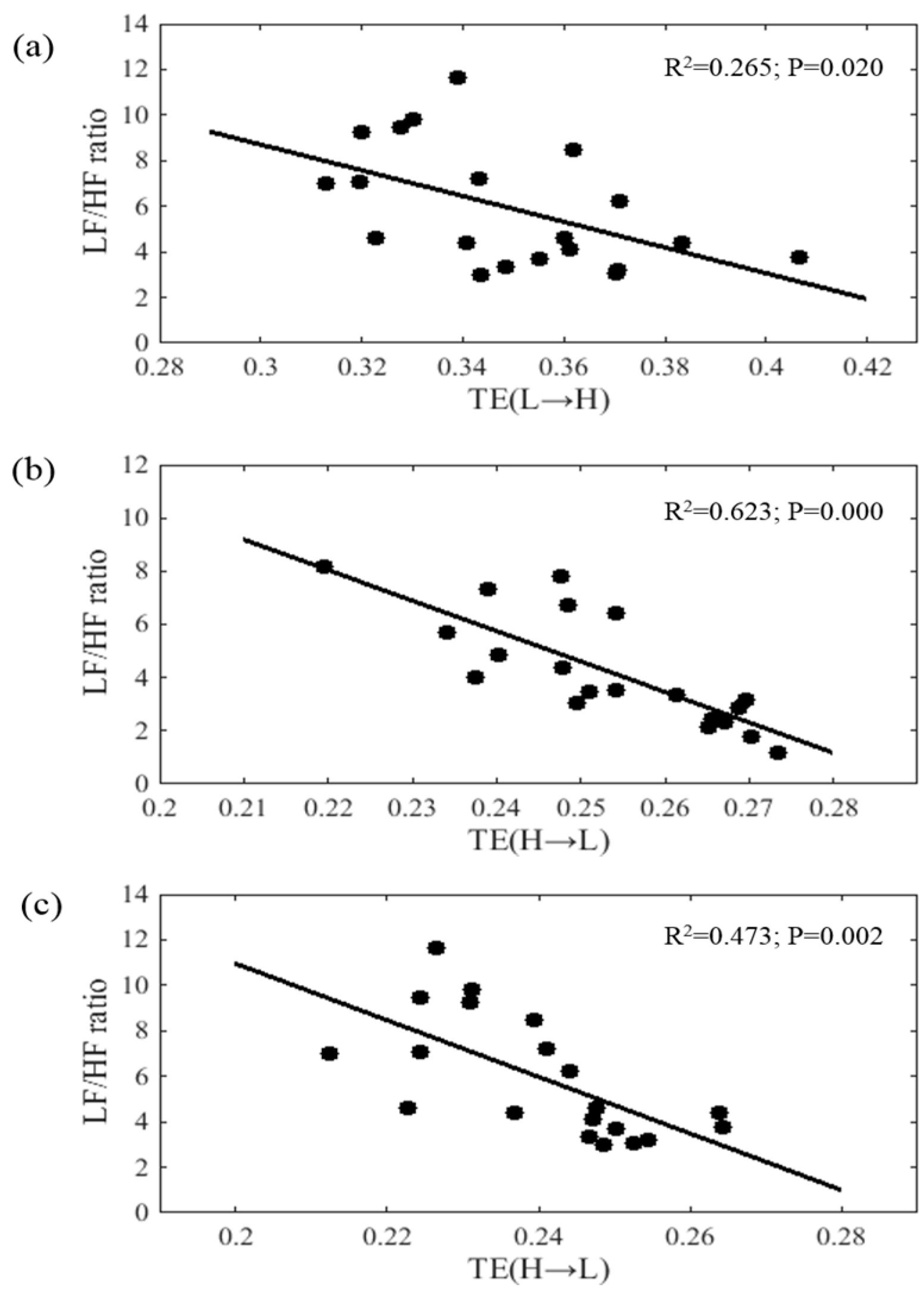 Entropy 19 00489 g006 Entropy 19 00489 g006