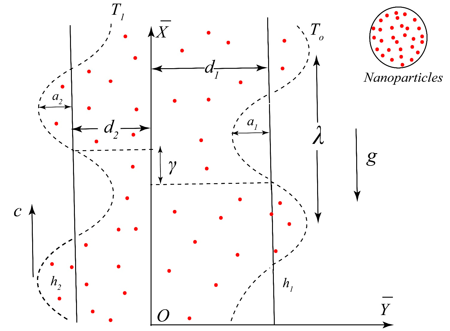 Entropy 19 00490 g001