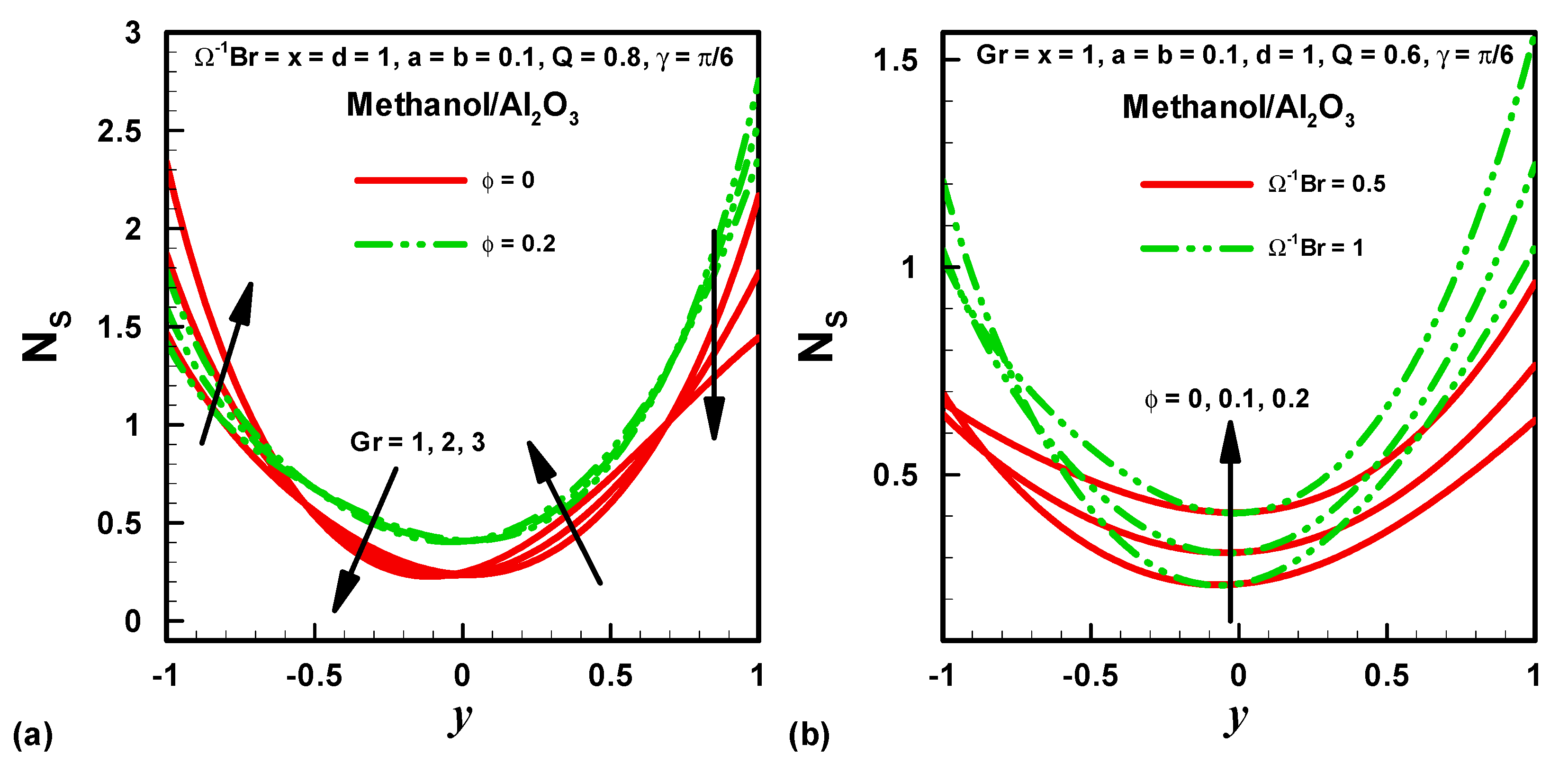 Entropy 19 00490 g007