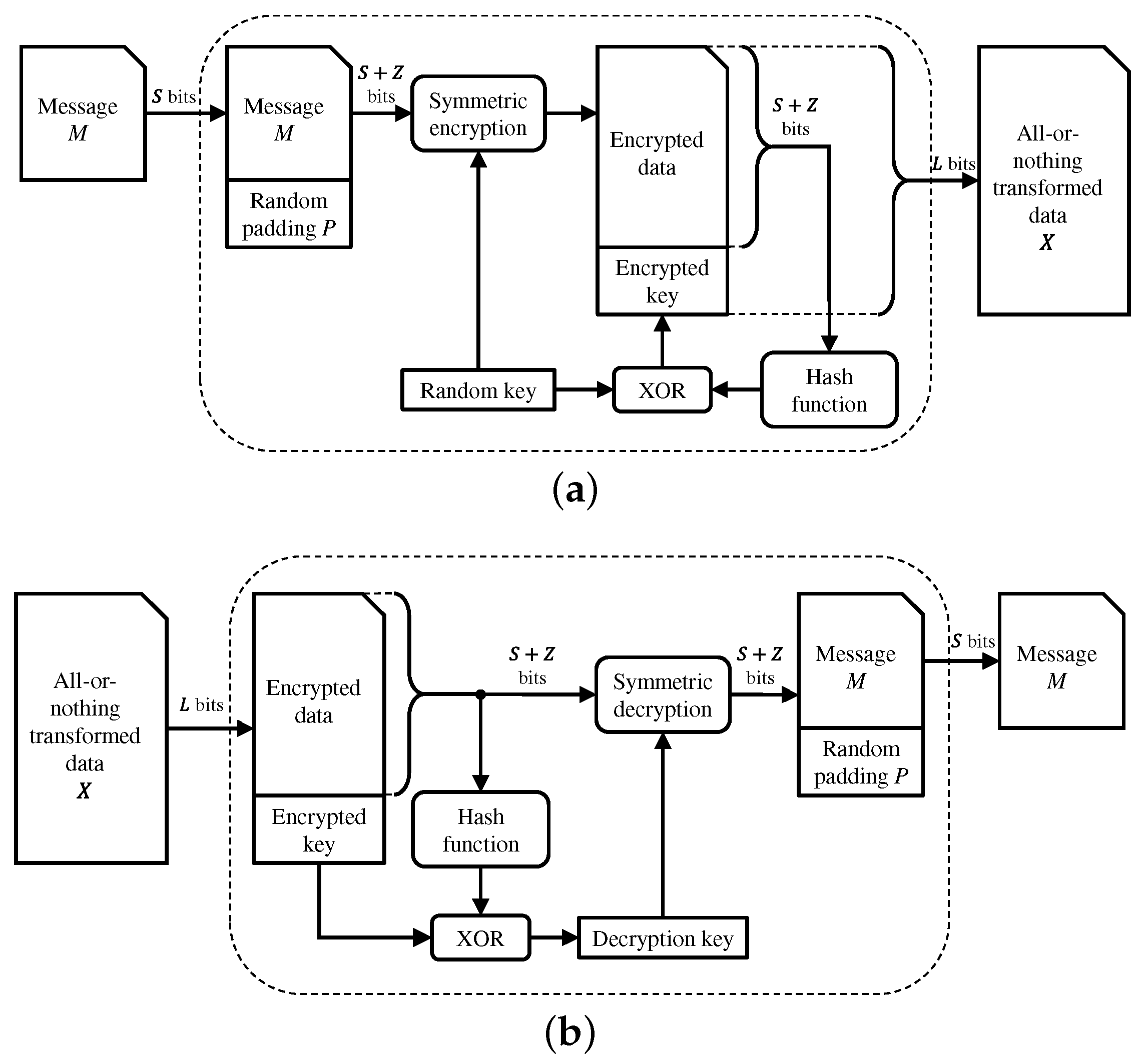 Entropy 19 00491 g001 550