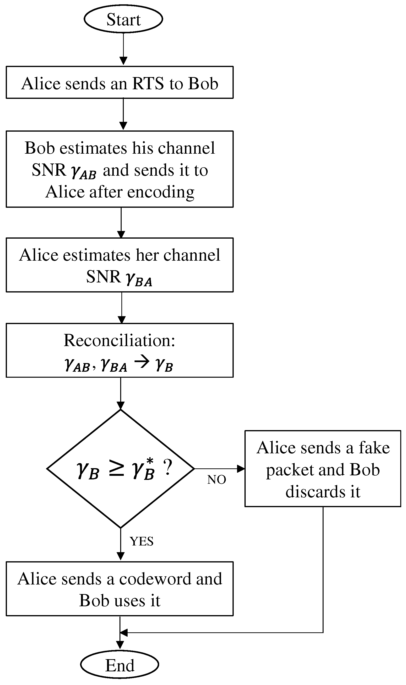 Entropy 19 00491 g003 550