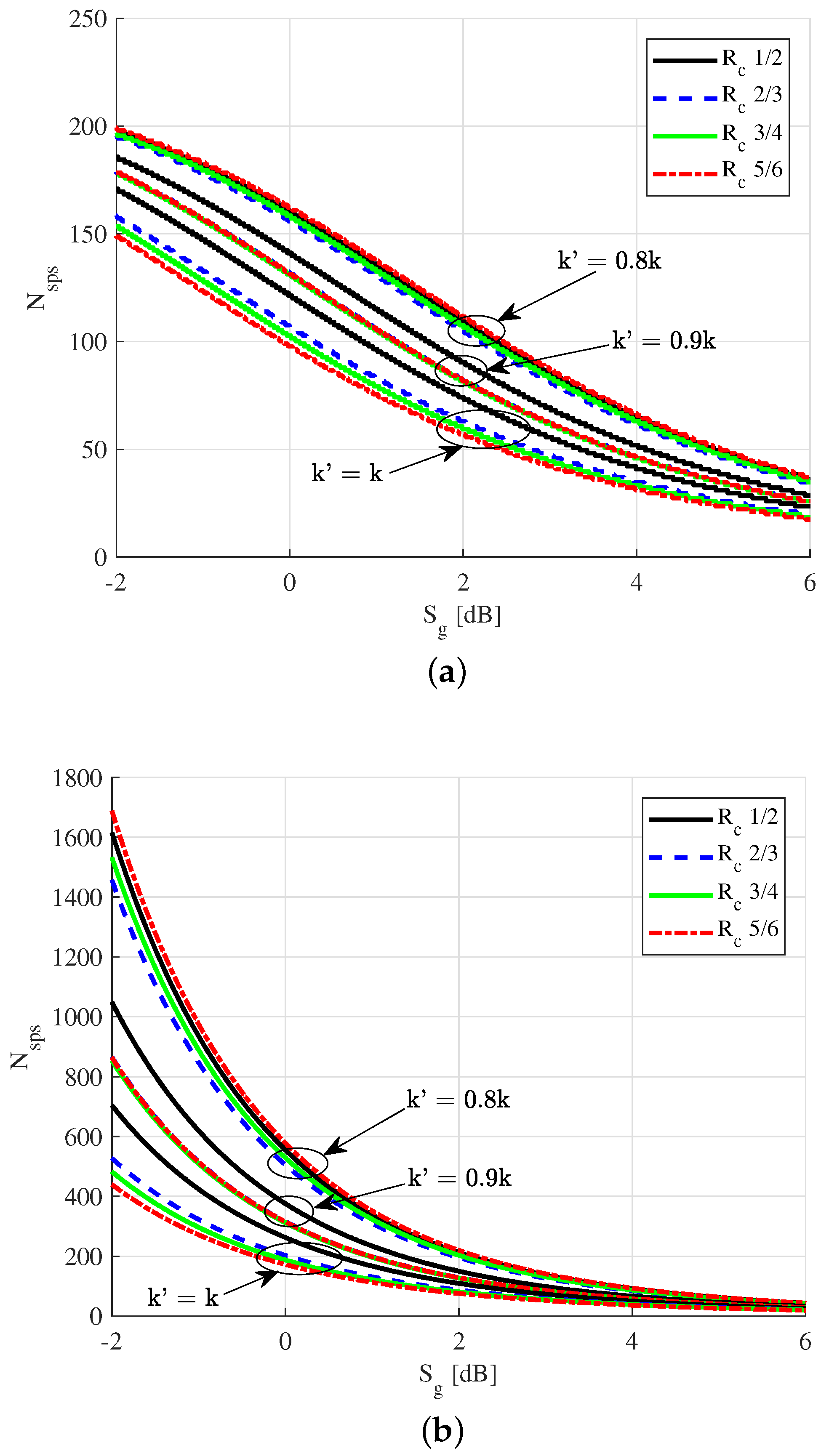 Entropy 19 00491 g007 550