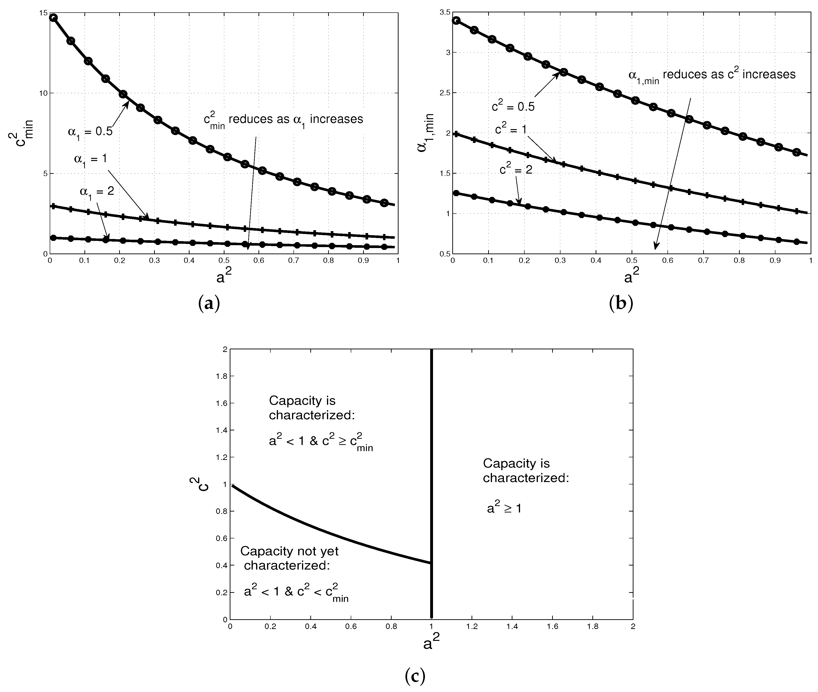 Entropy 19 00495 g002 Entropy 19 00495 g002