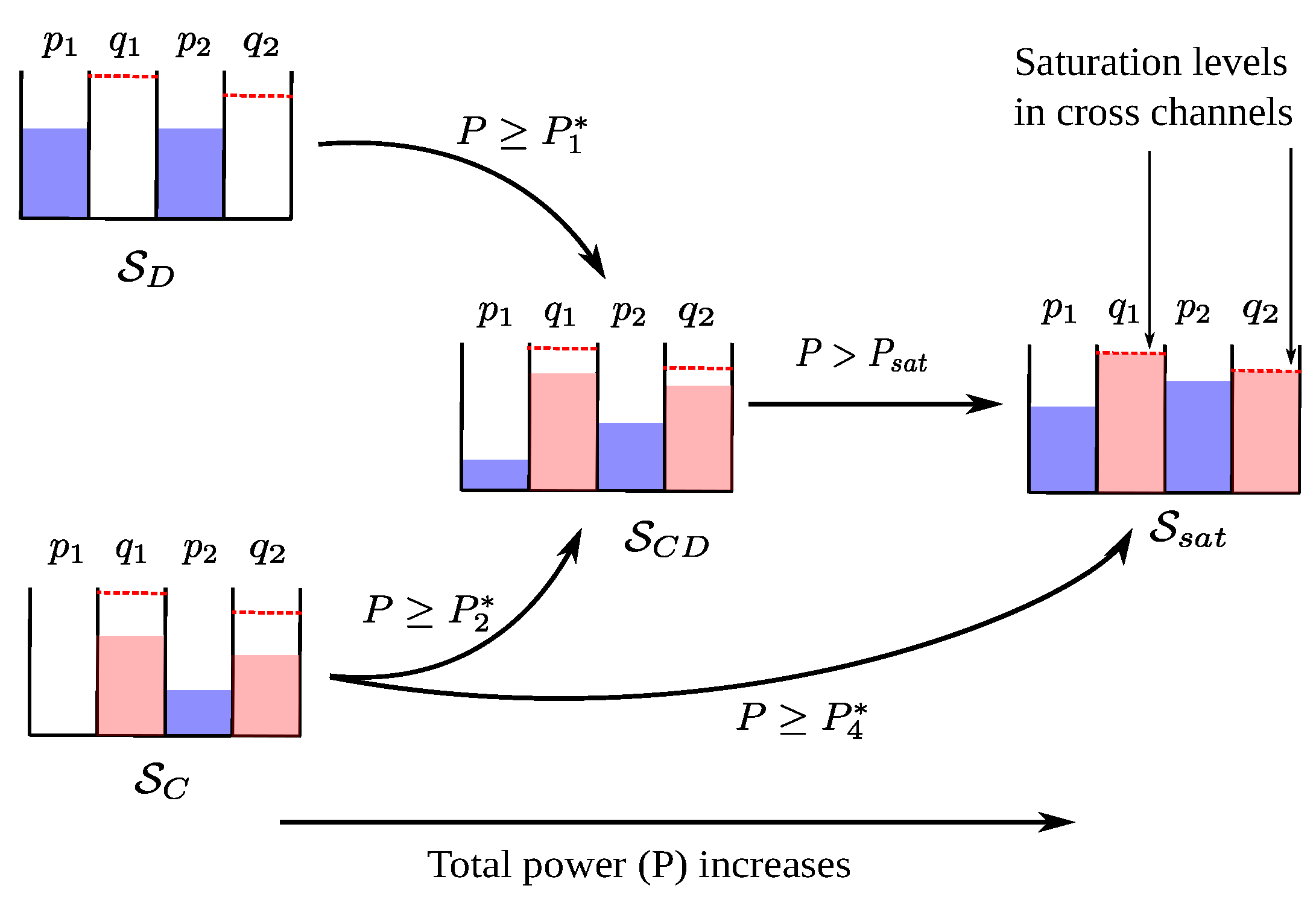 Entropy 19 00495 g003 Entropy 19 00495 g003