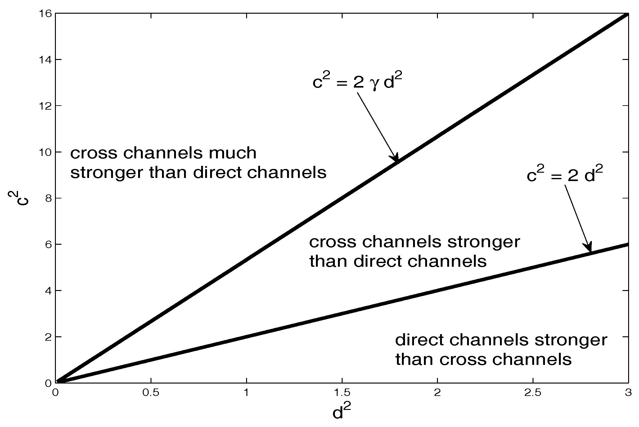 Entropy 19 00495 g006 Entropy 19 00495 g006