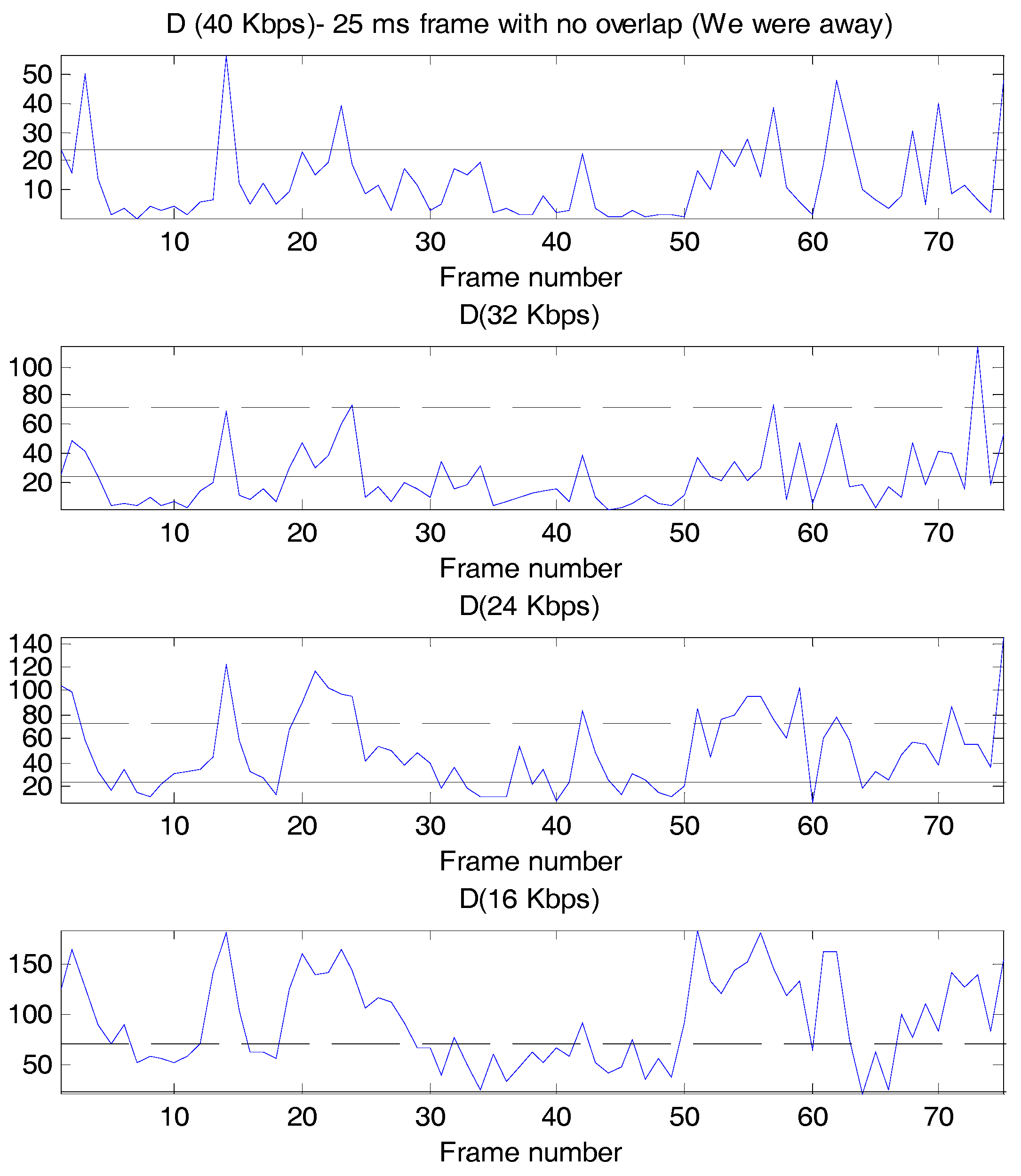 Entropy 19 00496 g001 550