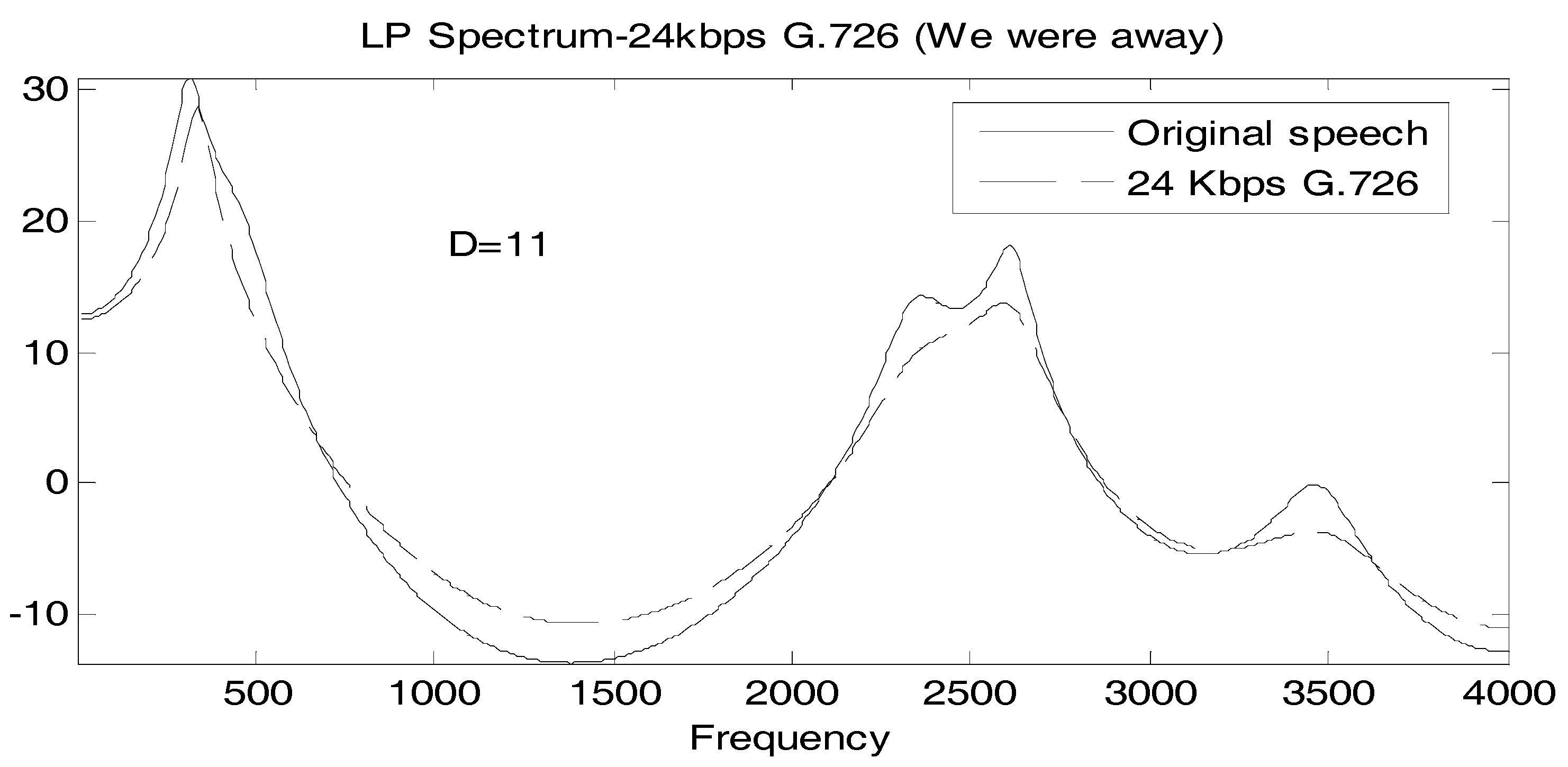 Entropy 19 00496 g002 550