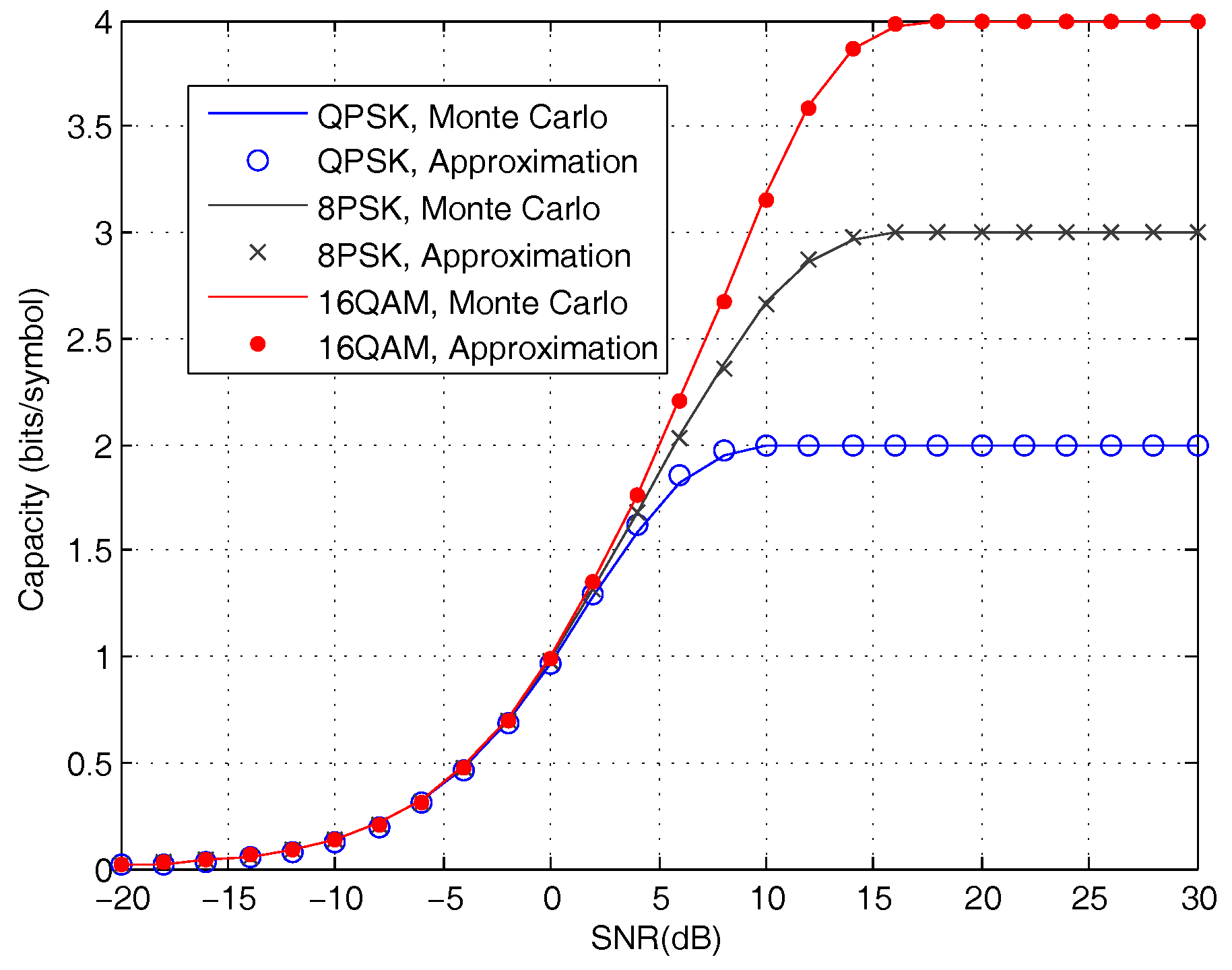 Entropy 19 00497 g005