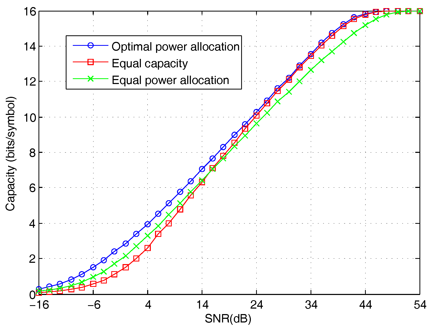 Entropy 19 00497 g008
