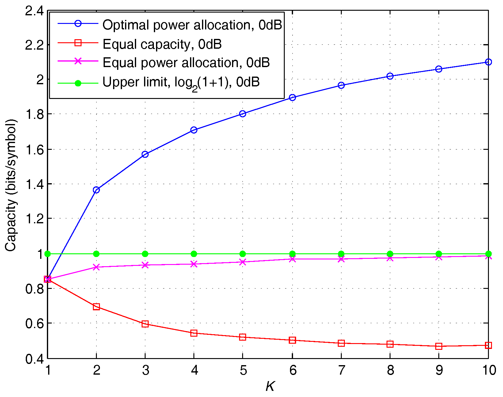 Entropy 19 00497 g010