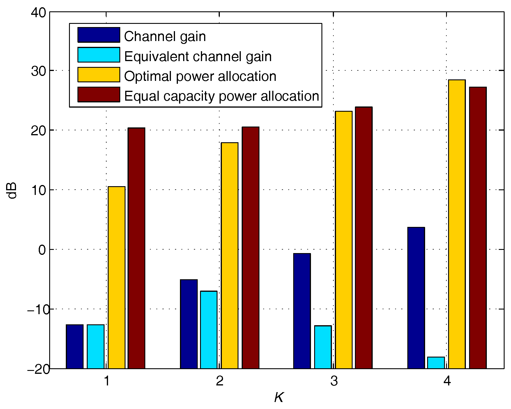 Entropy 19 00497 g012