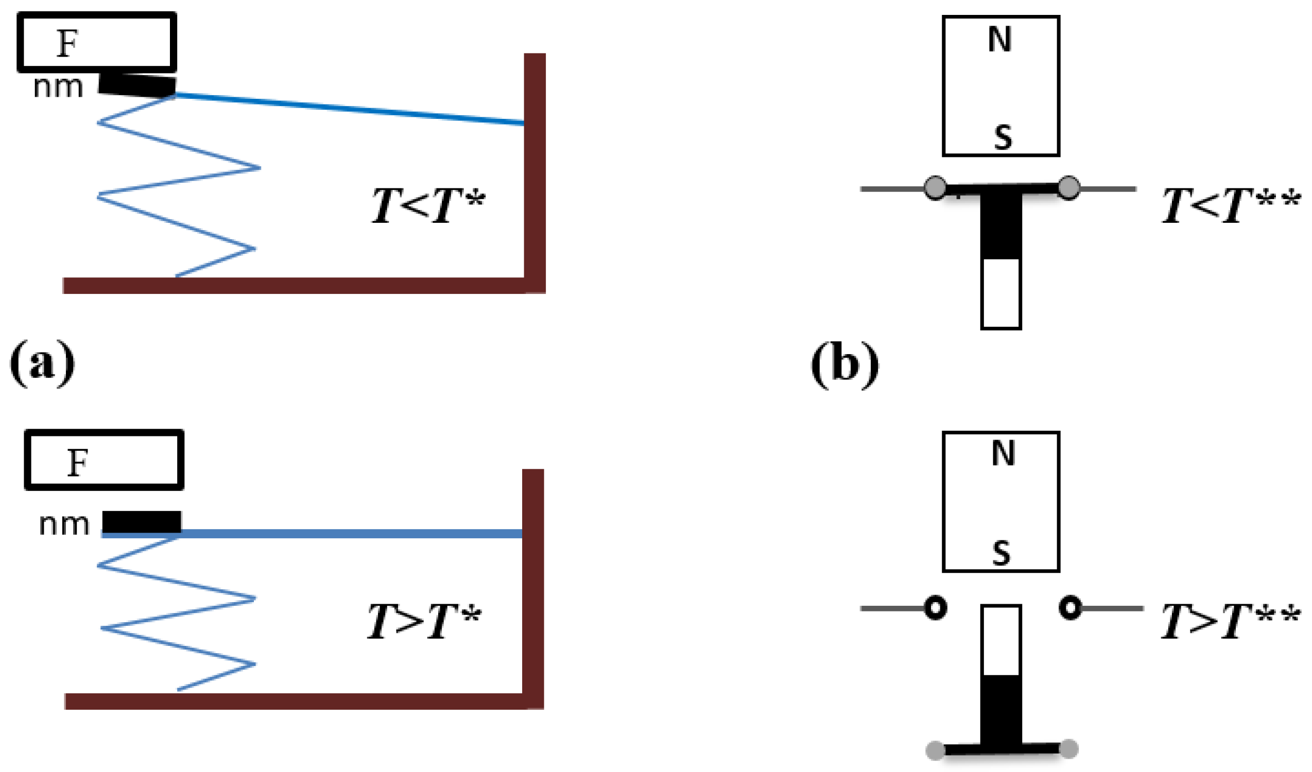 Entropy 19 00499 g001