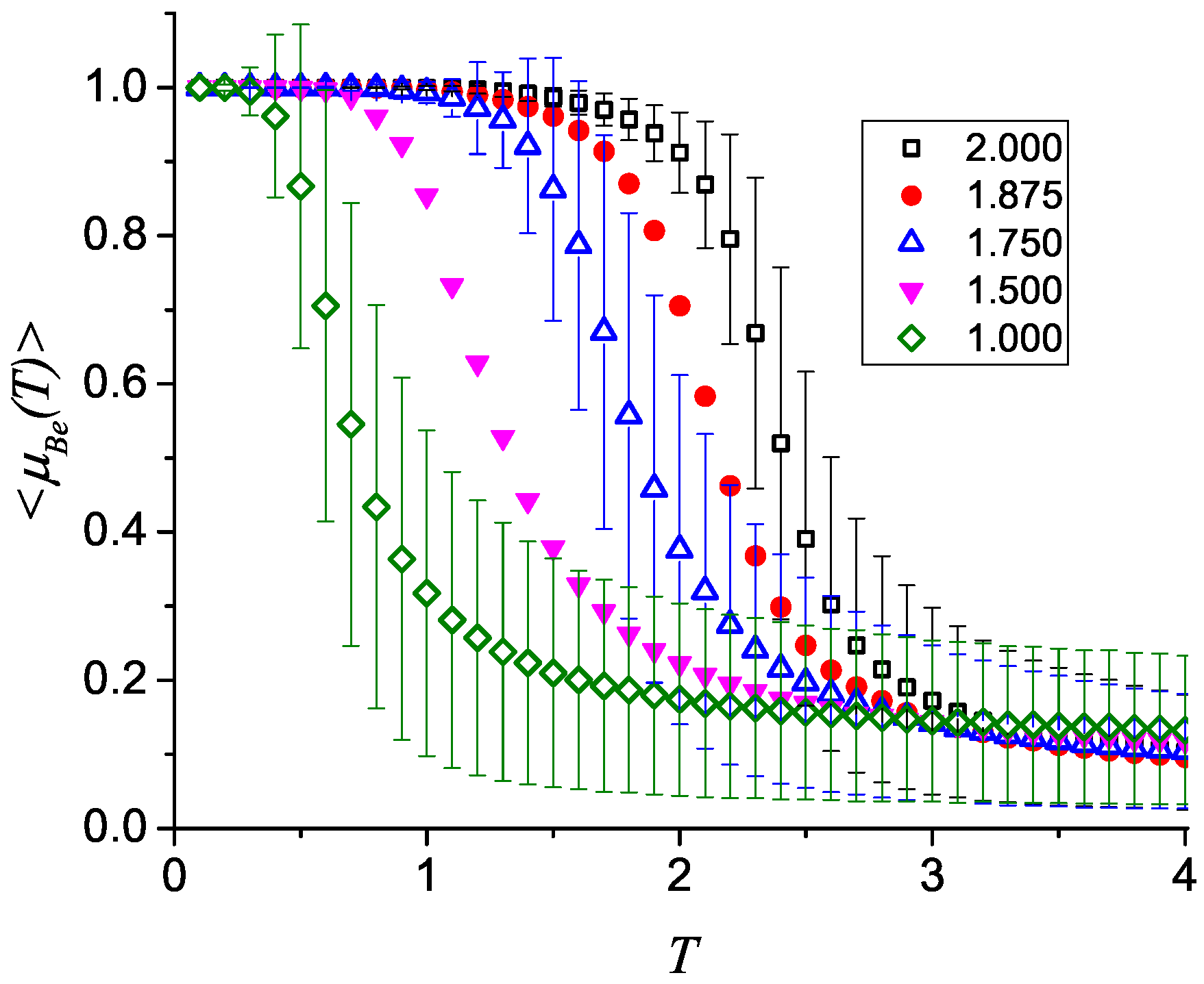 Entropy 19 00499 g004