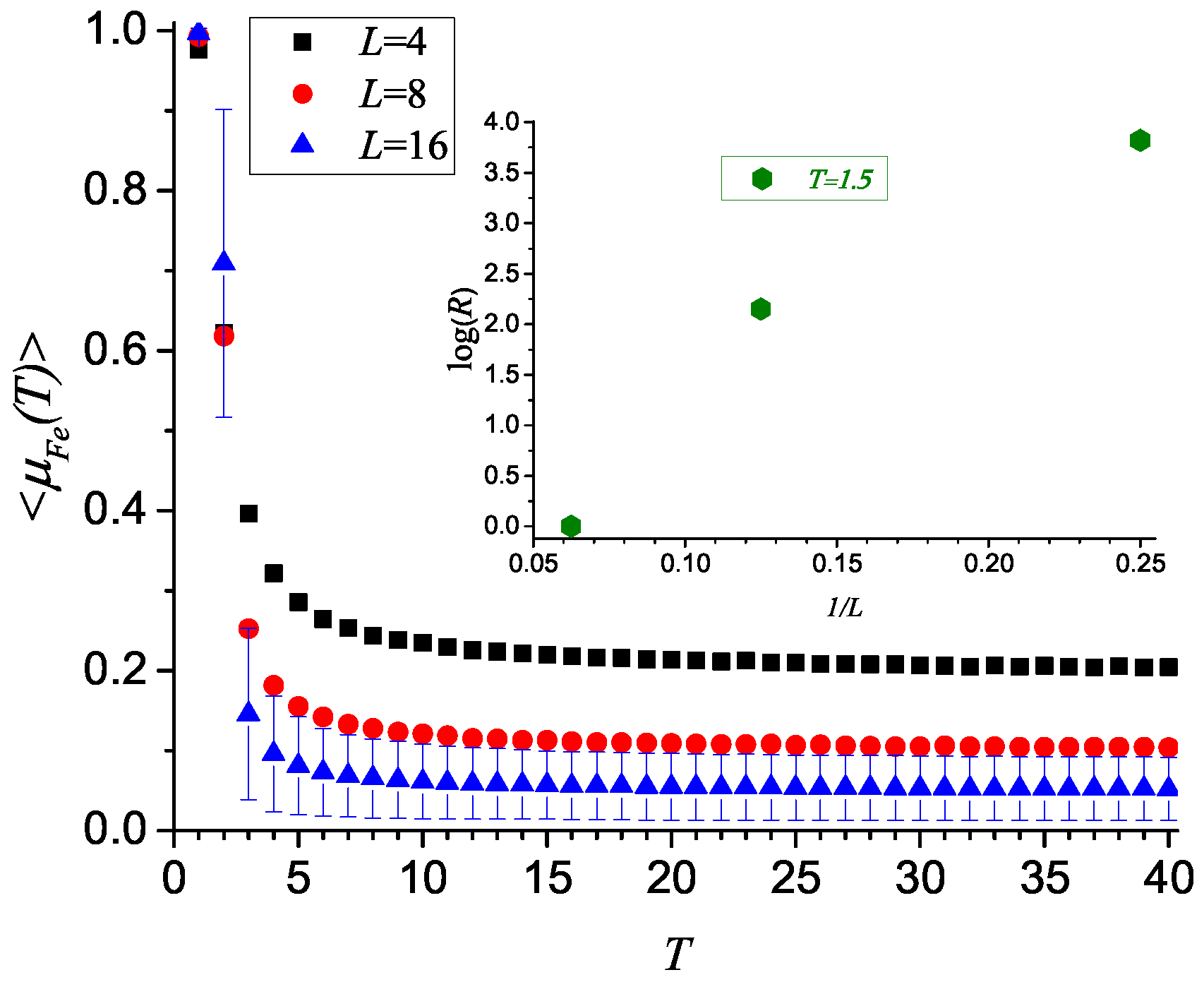 Entropy 19 00499 g006