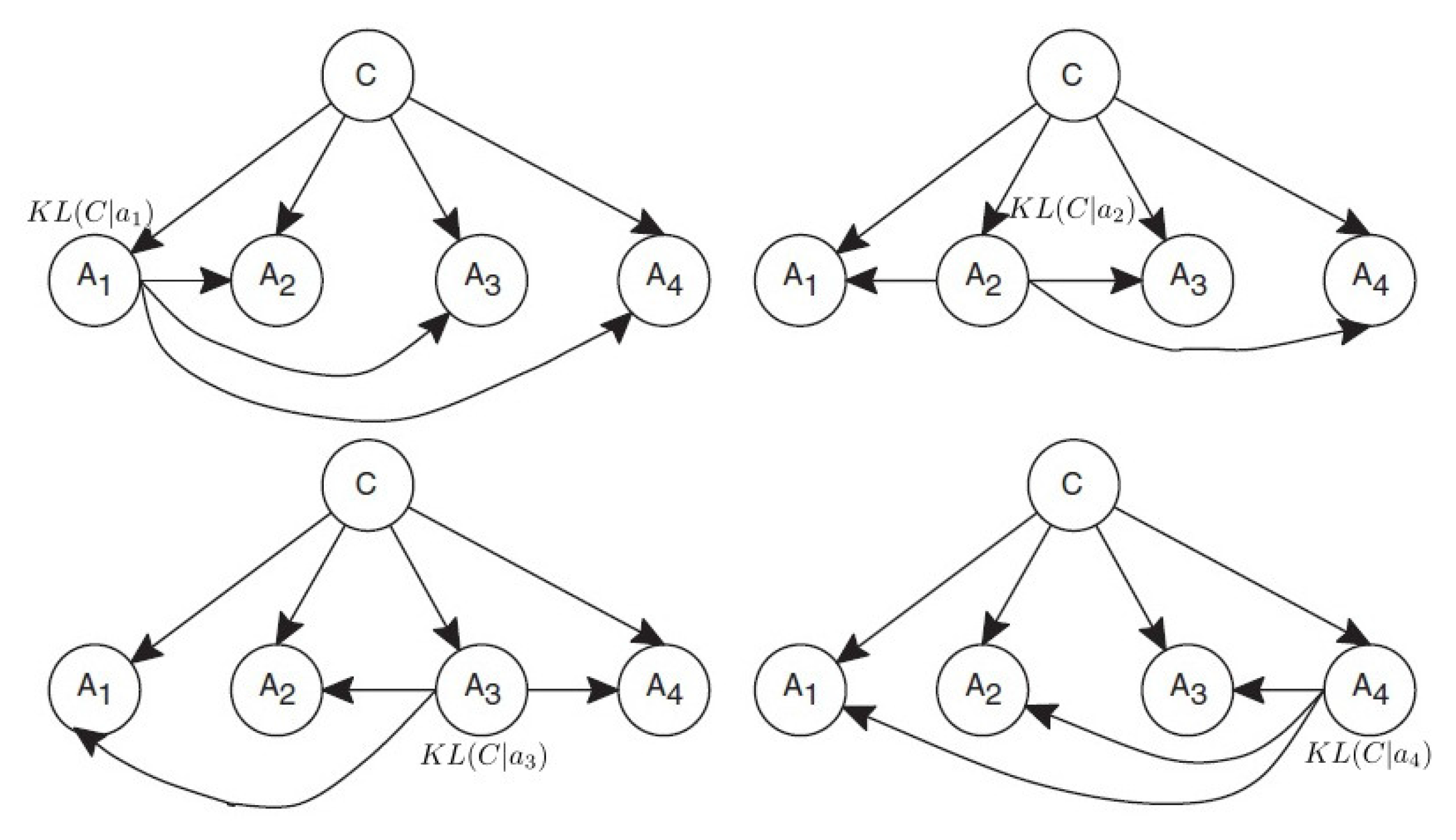 Entropy 19 00501 g006