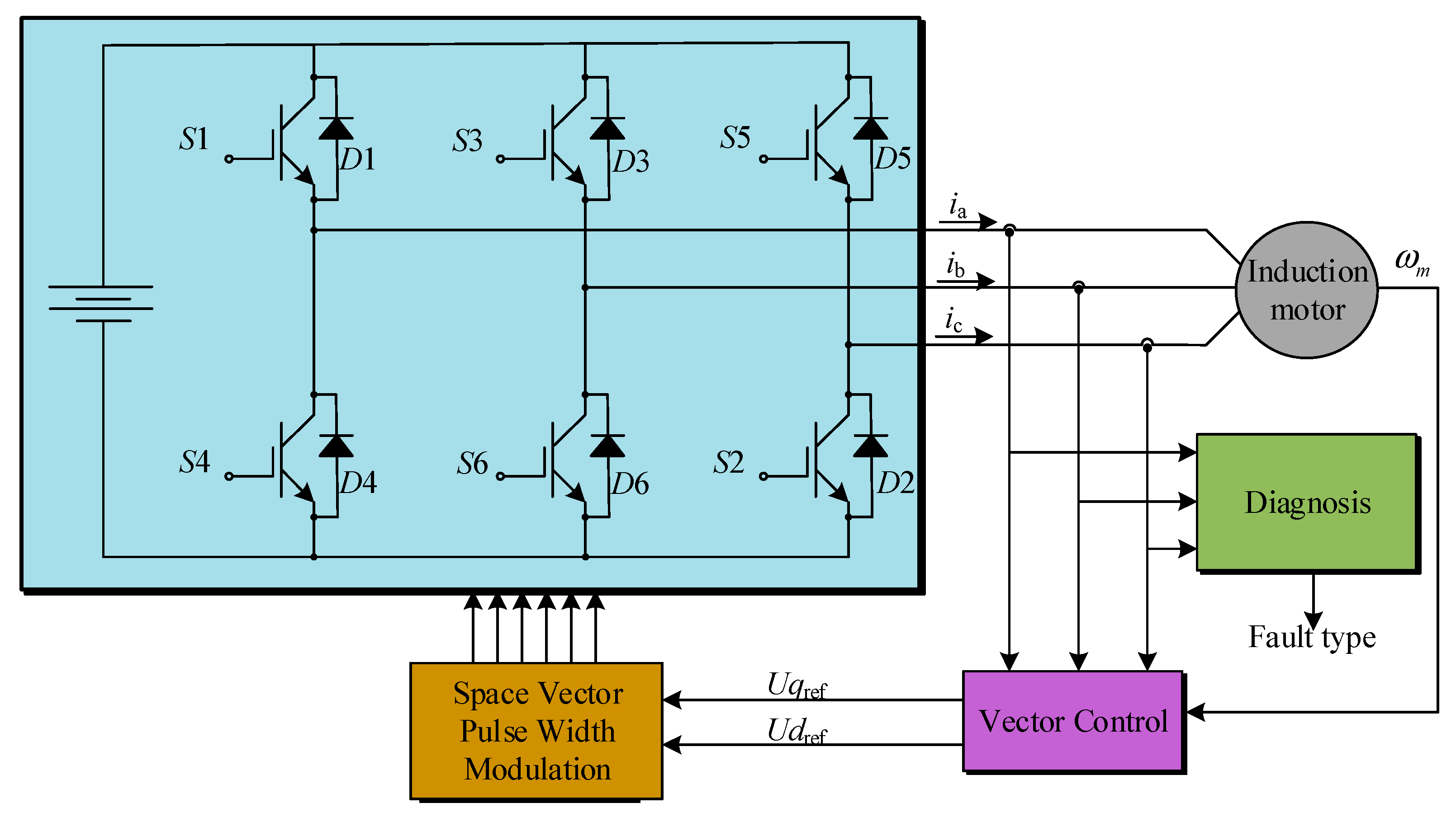 Entropy 19 00504 g001 550