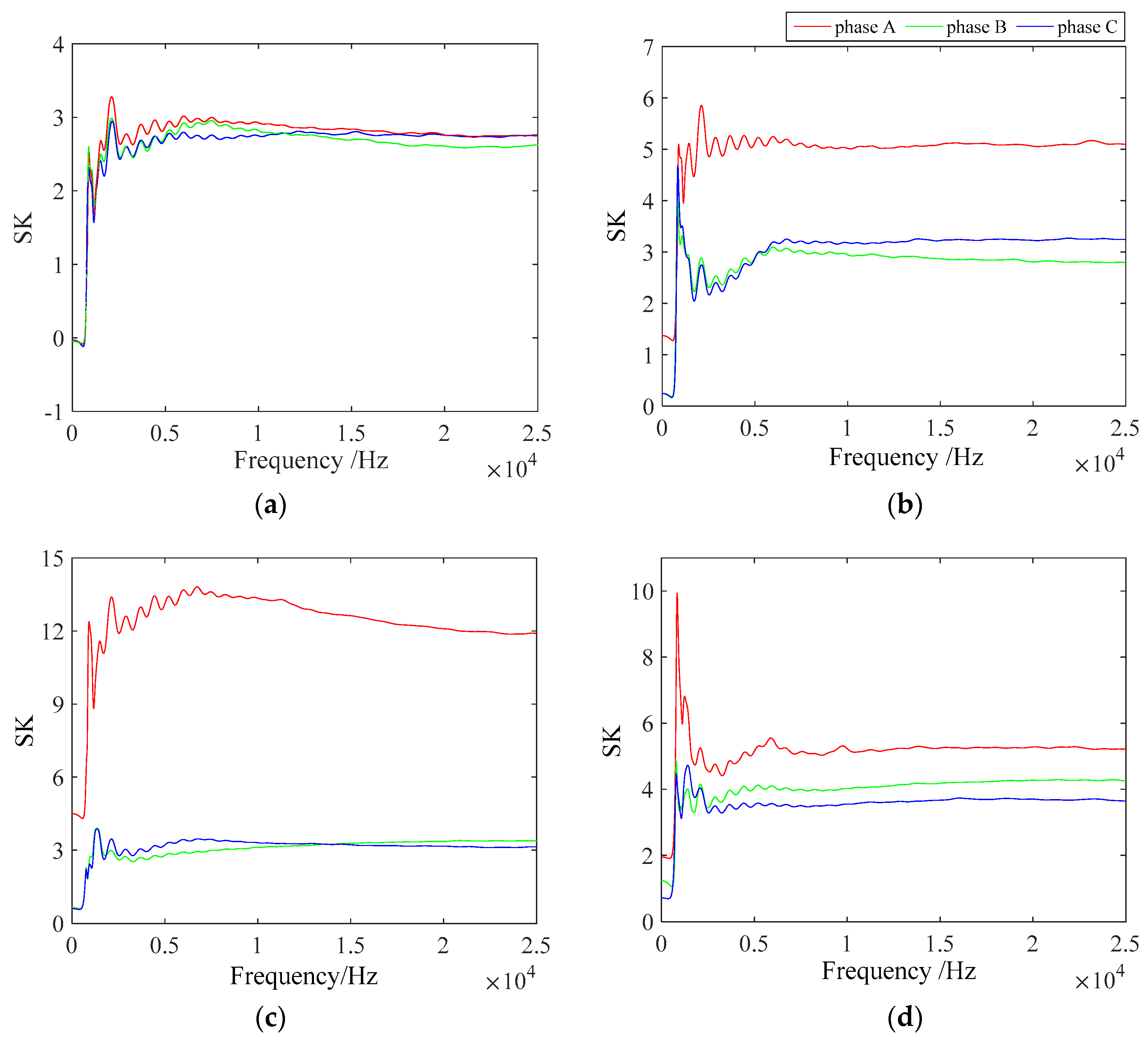 Entropy 19 00504 g003 550