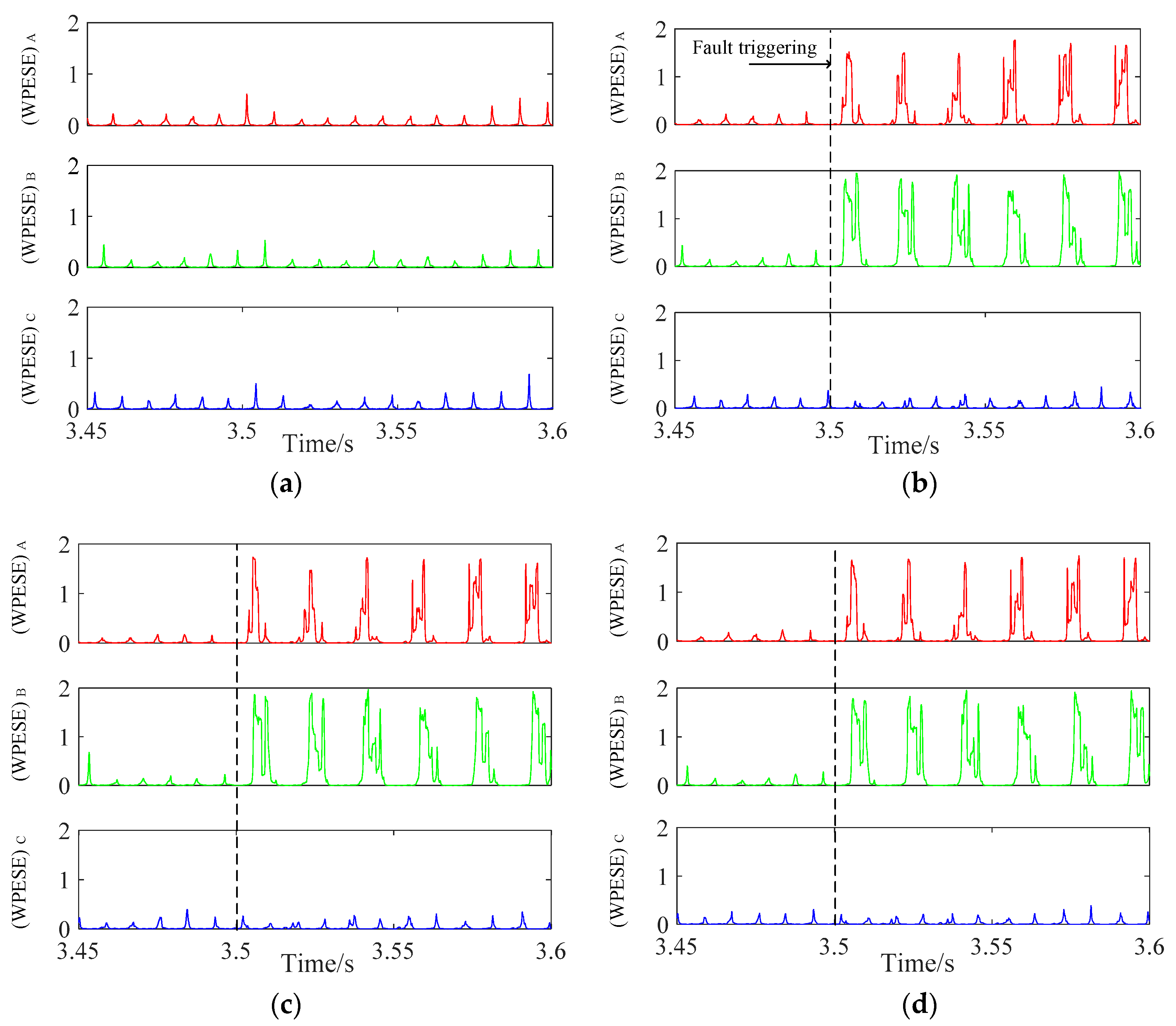 Entropy 19 00504 g004 550