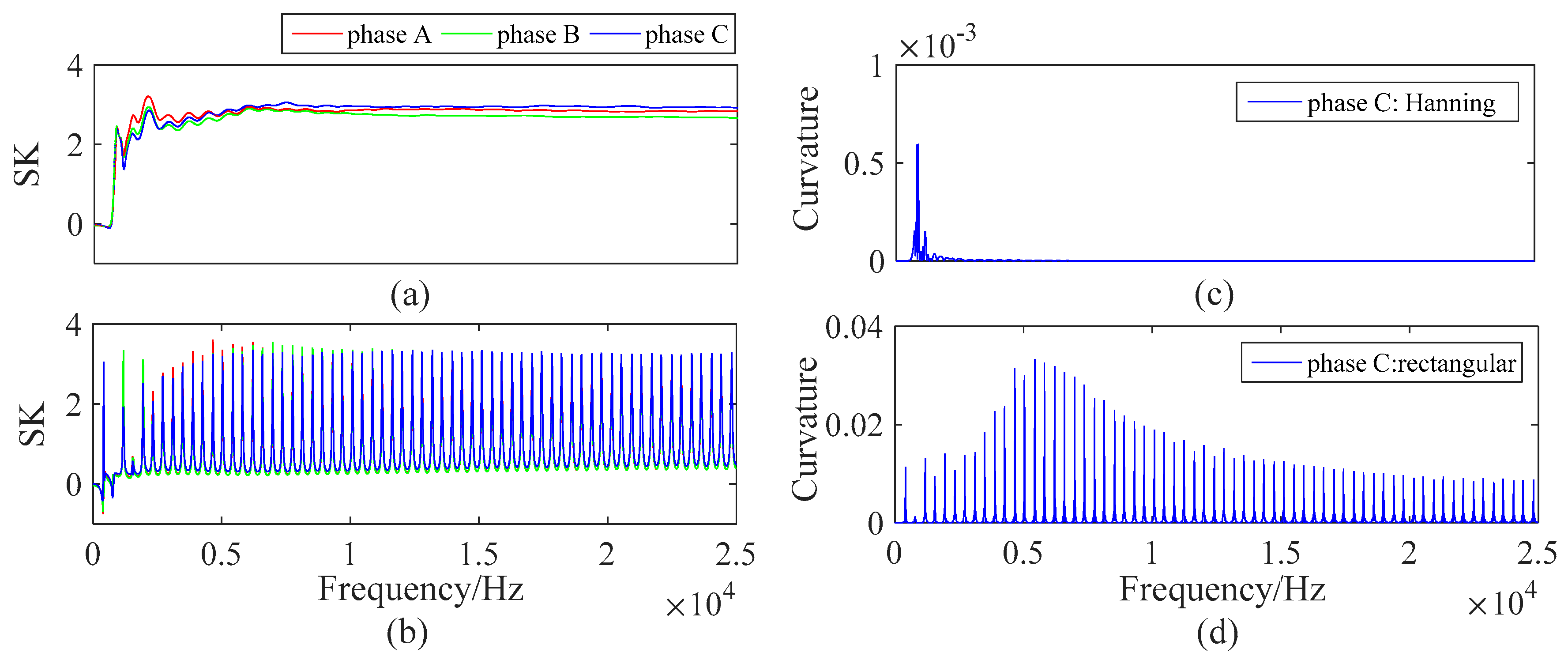 Entropy 19 00504 g007 550