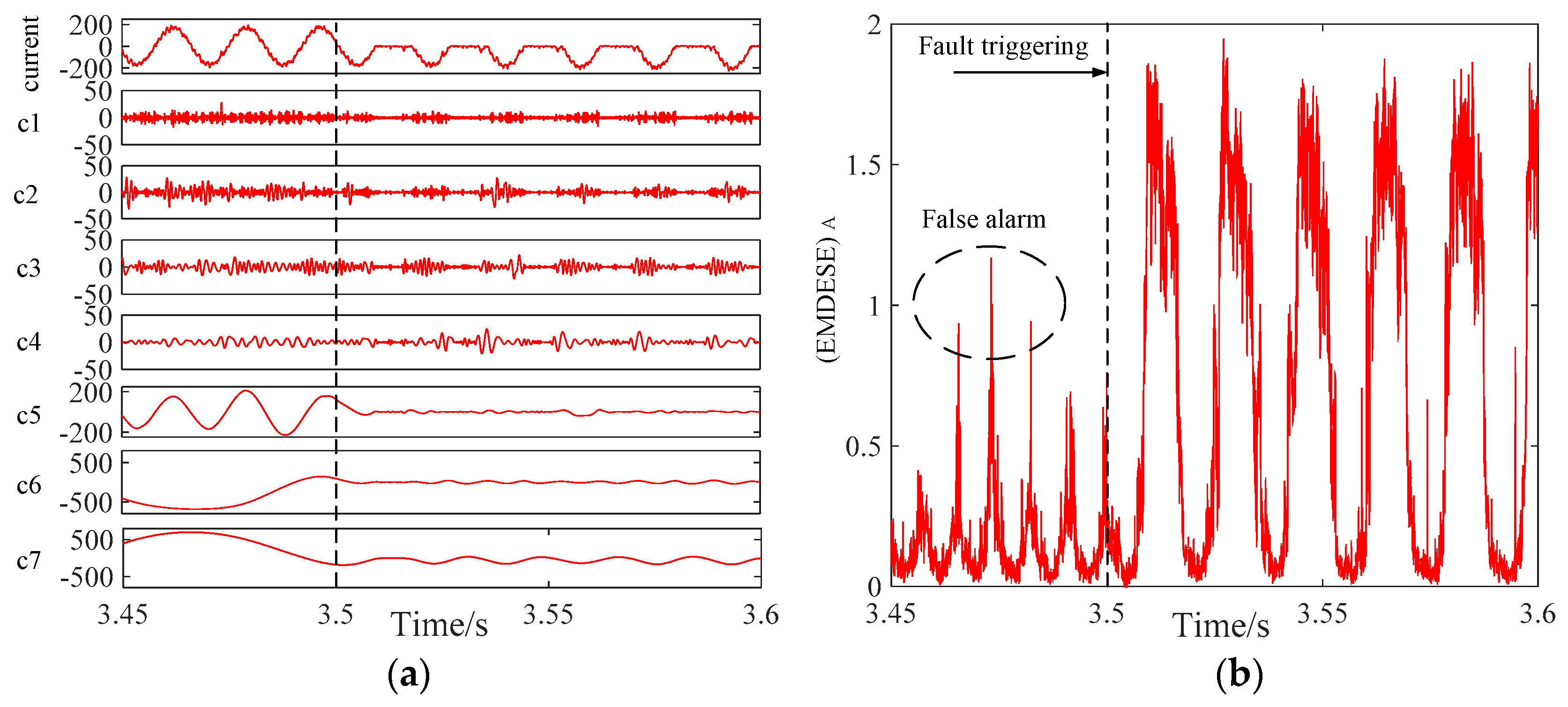 Entropy 19 00504 g009 550