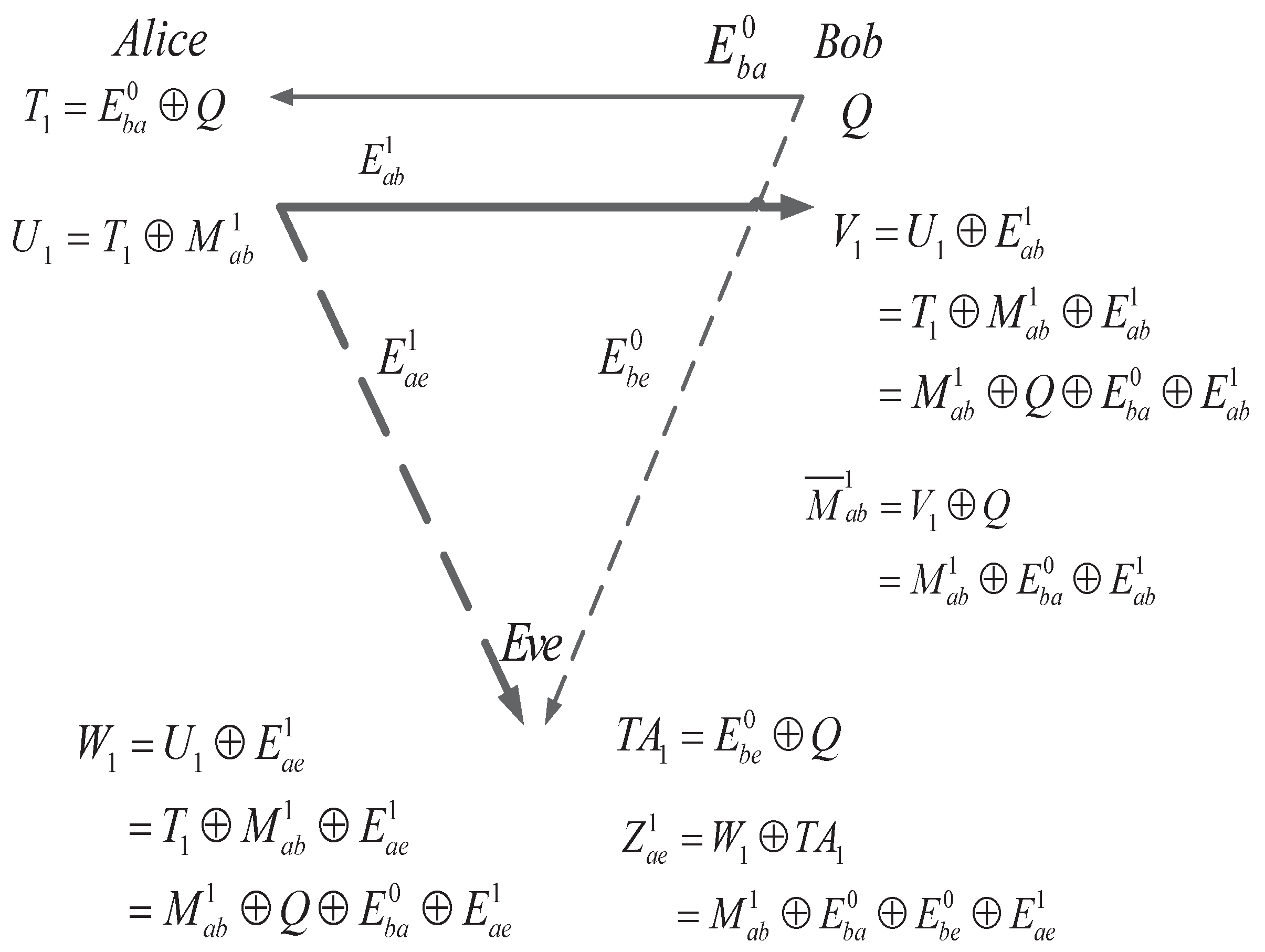 Entropy 19 00505 g003 550