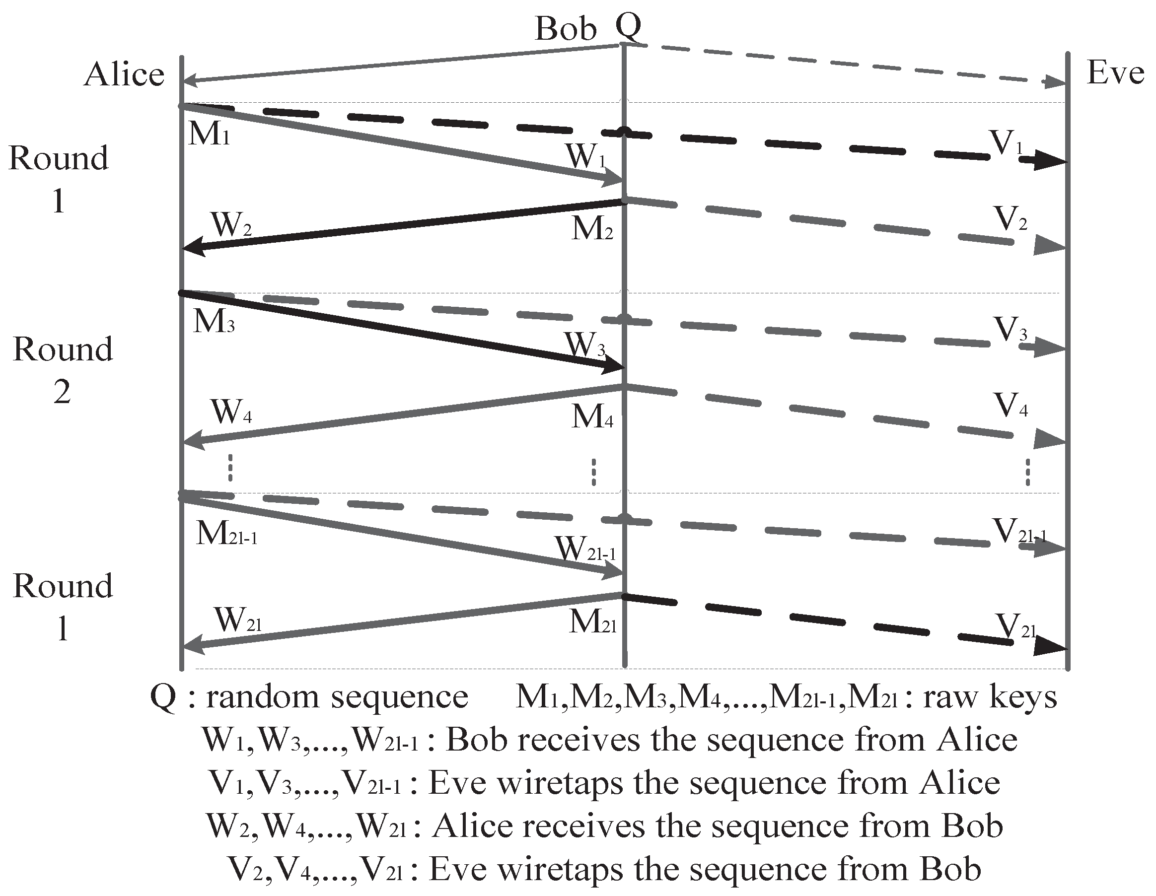 Entropy 19 00505 g006 550