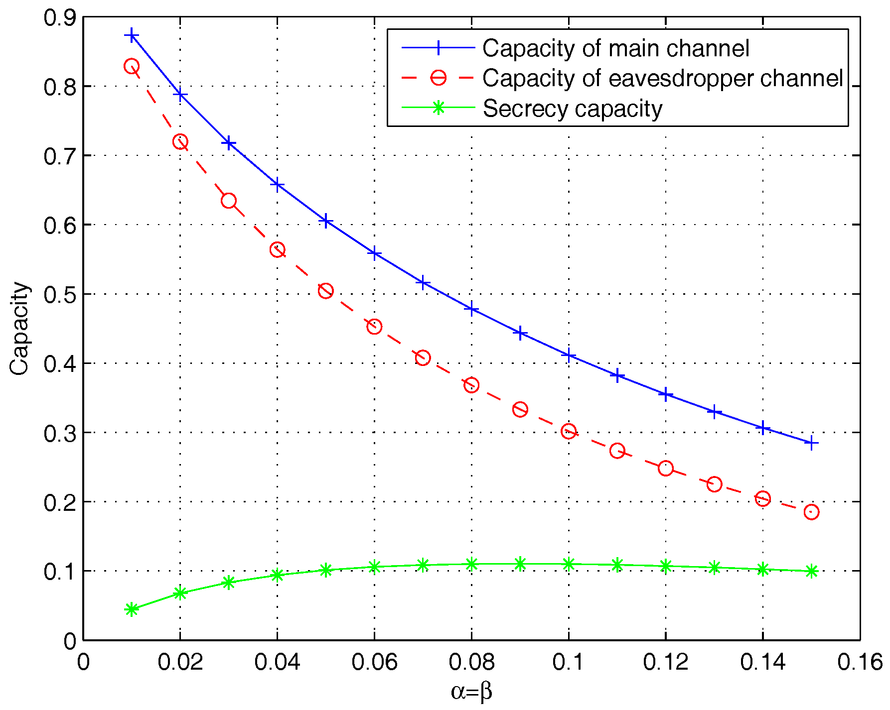 Entropy 19 00505 g009 550