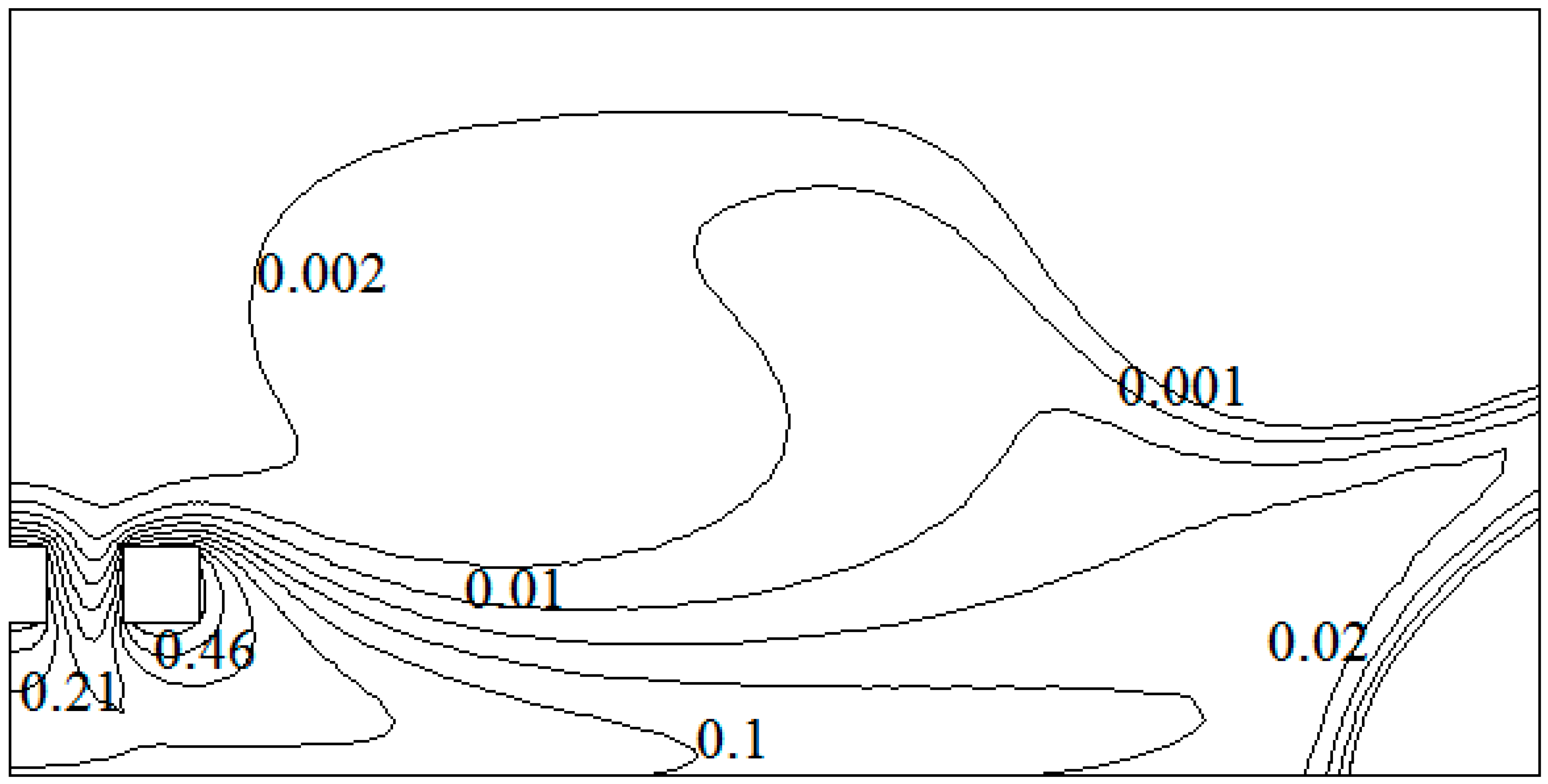 Entropy 19 00506 g002