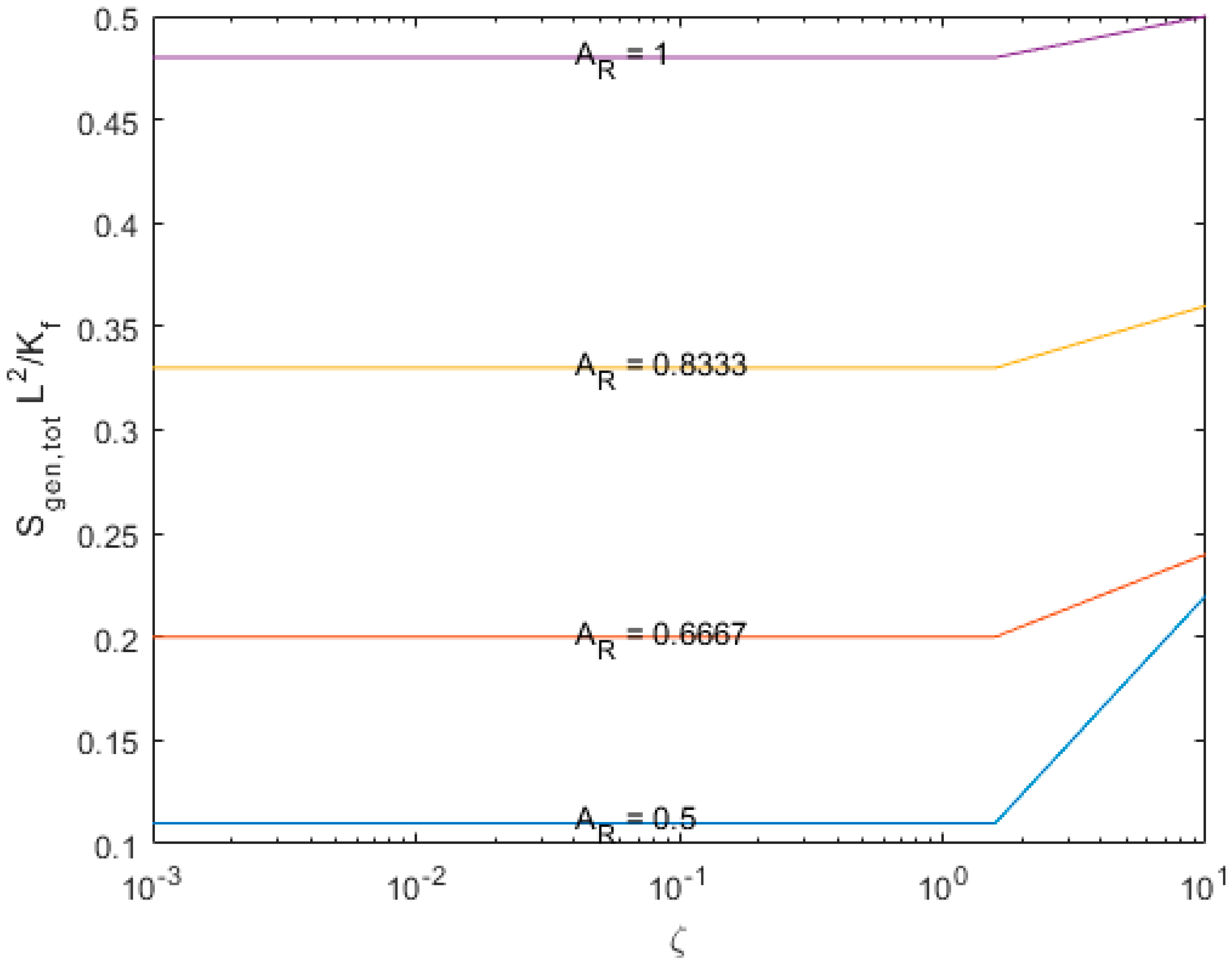 Entropy 19 00506 g008