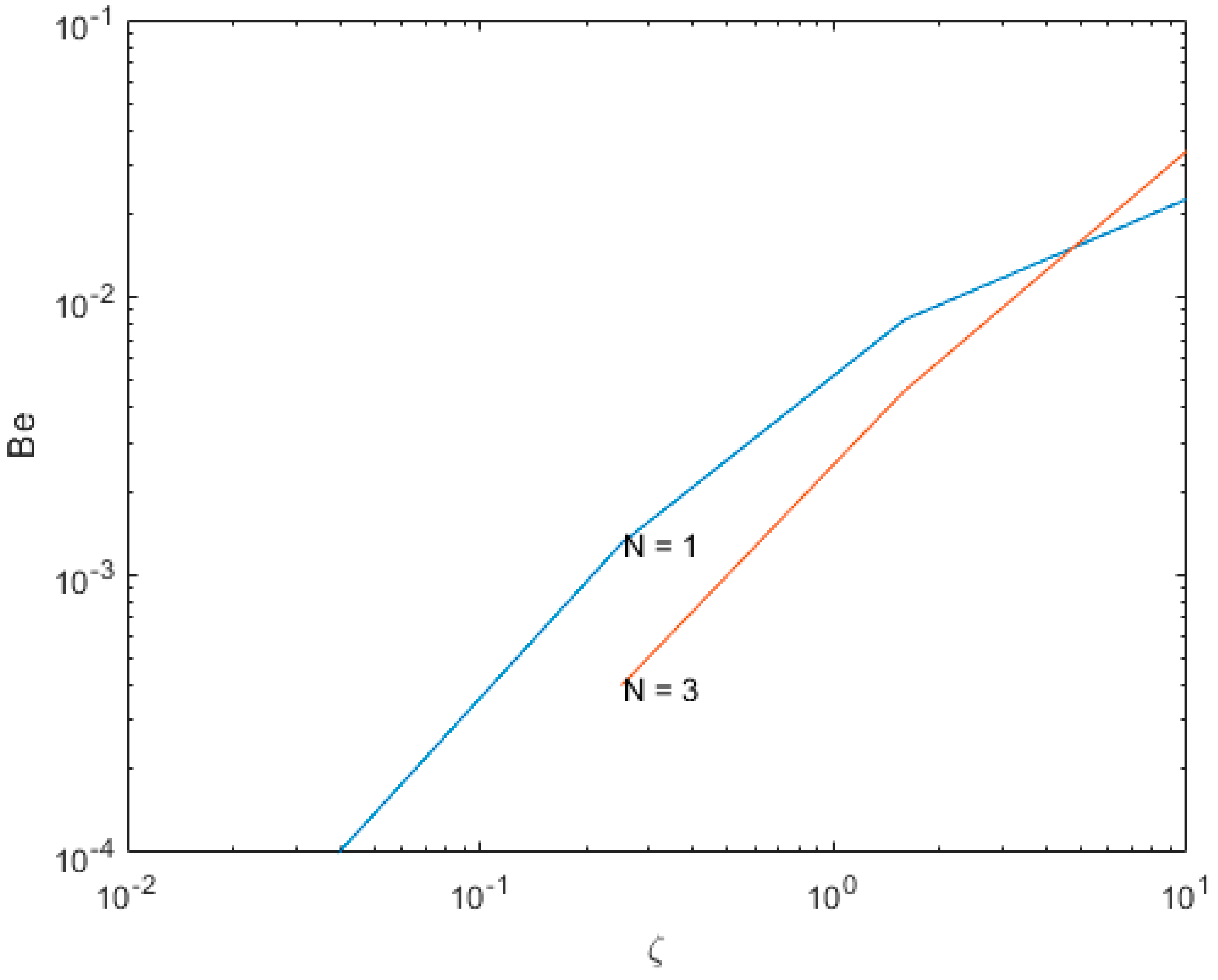 Entropy 19 00506 g011