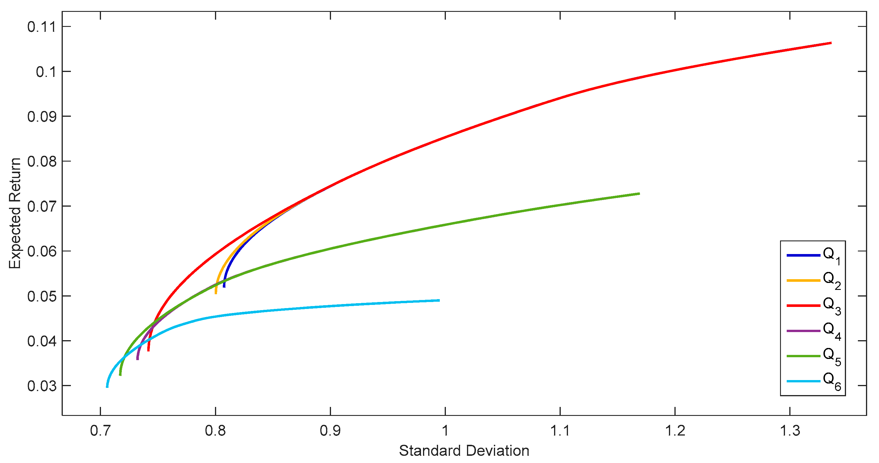 Entropy 19 00508 g001 550