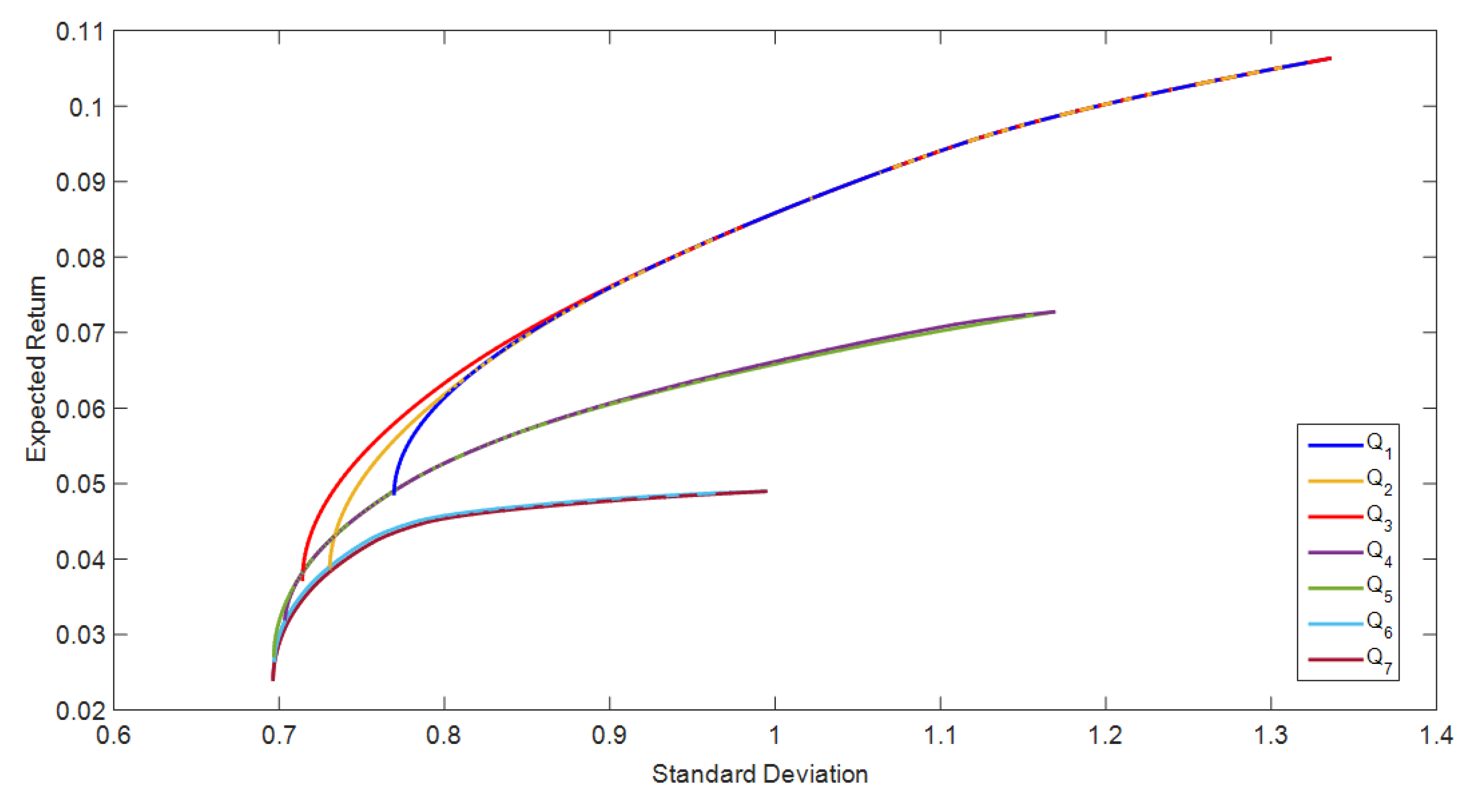 Entropy 19 00508 g002 550