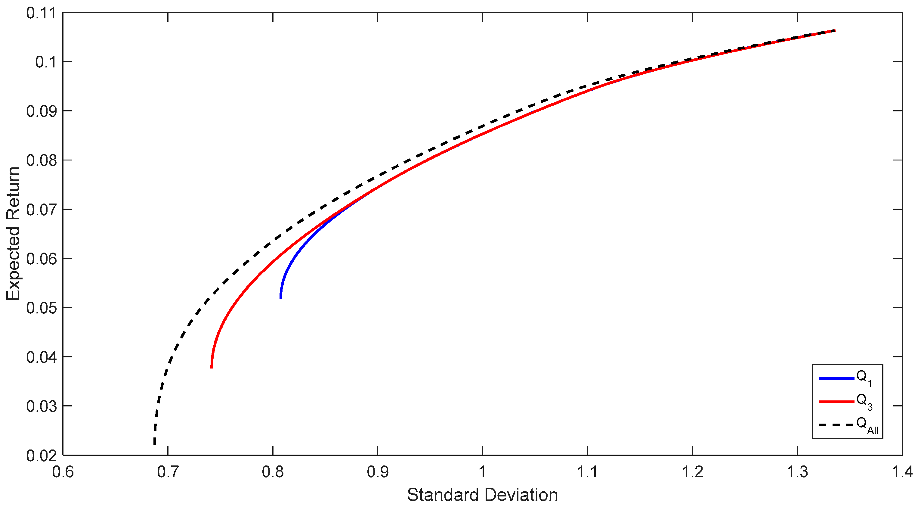 Entropy 19 00508 g003 550