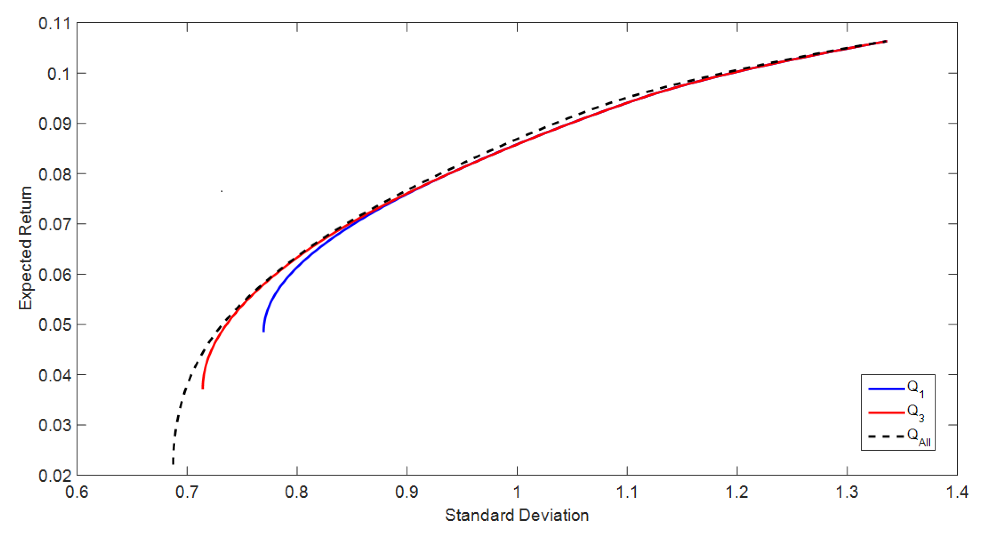 Entropy 19 00508 g004 550