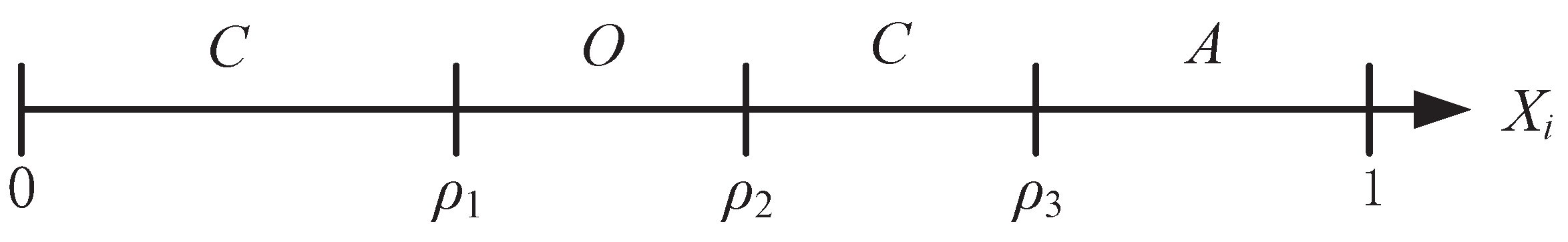 Entropy 19 00510 g002 550
