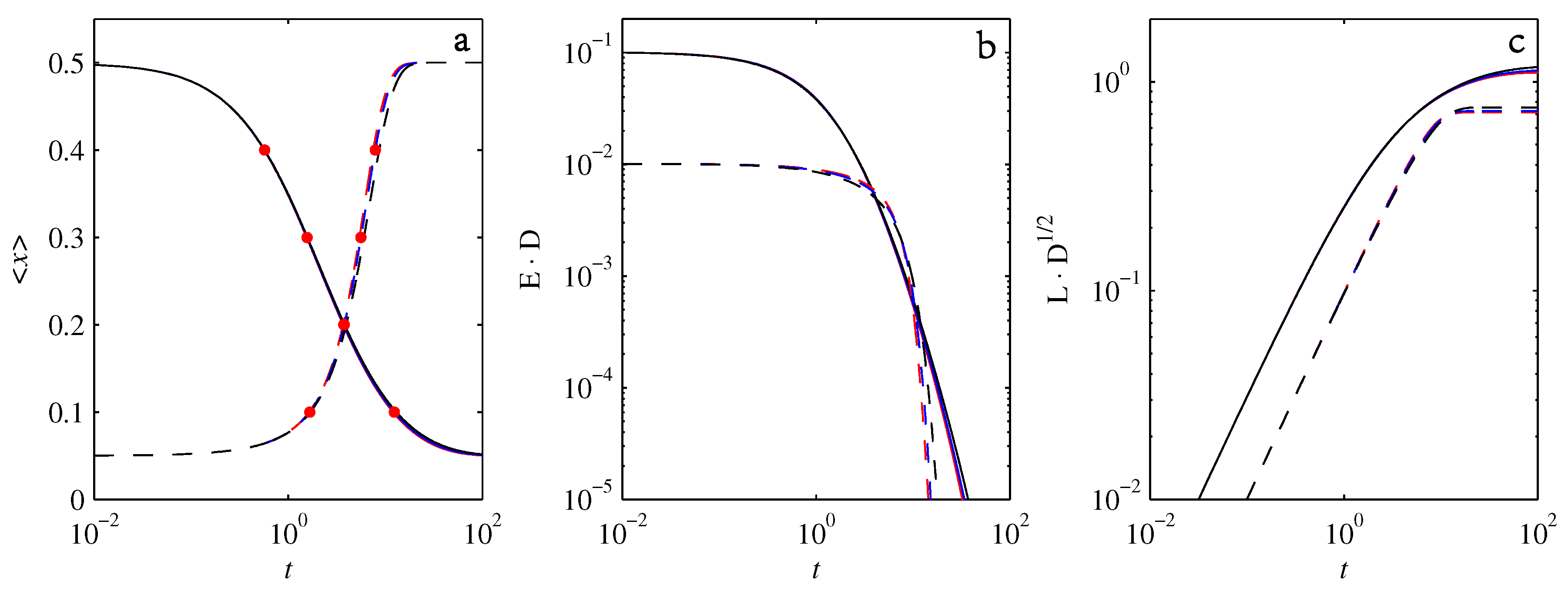 Entropy 19 00511 g002