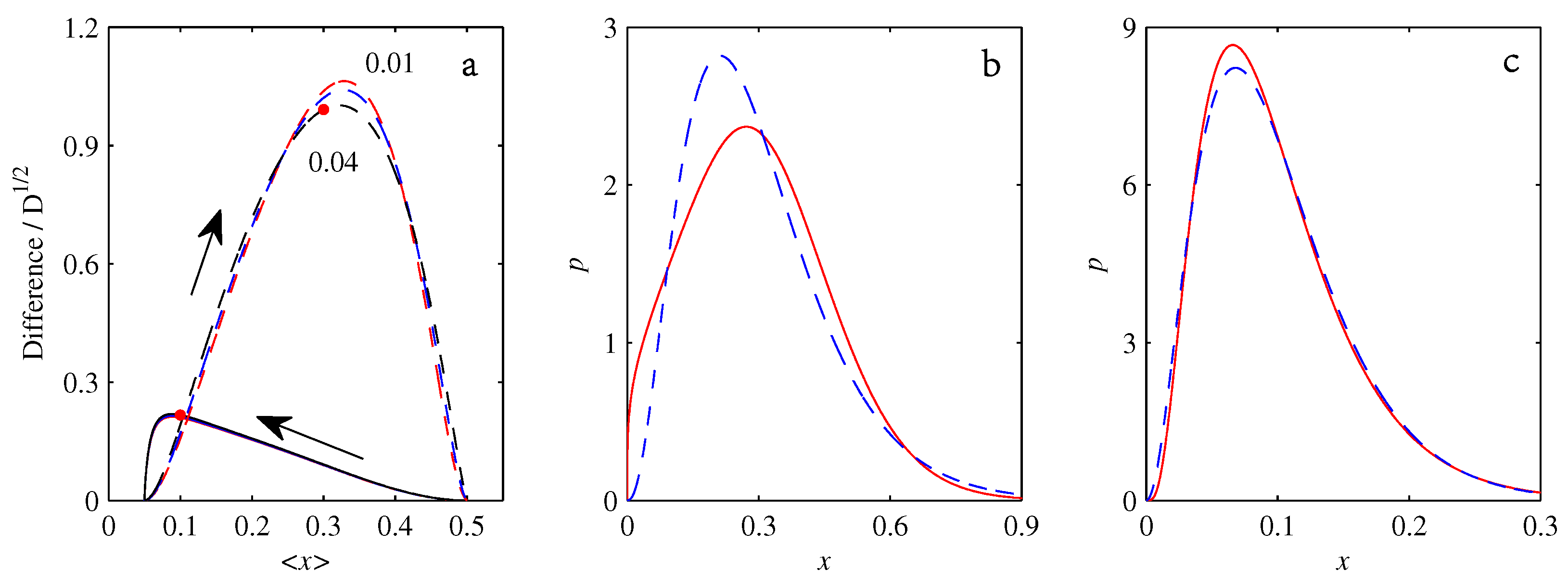 Entropy 19 00511 g005