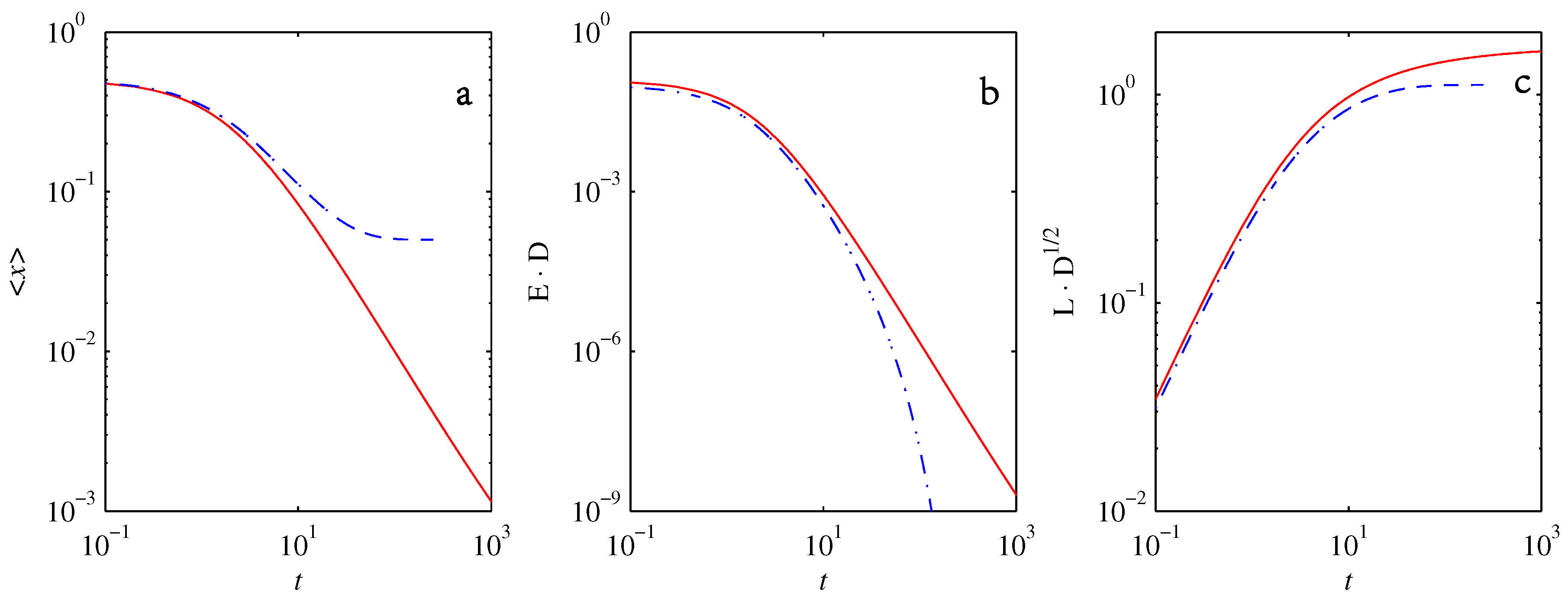 Entropy 19 00511 g007