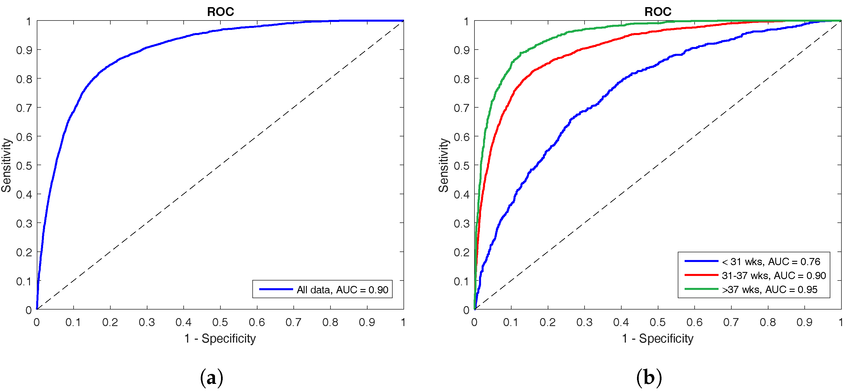 Entropy 19 00516 g003 550
