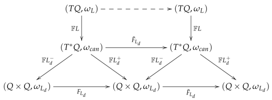 Entropy 19 00518 i002