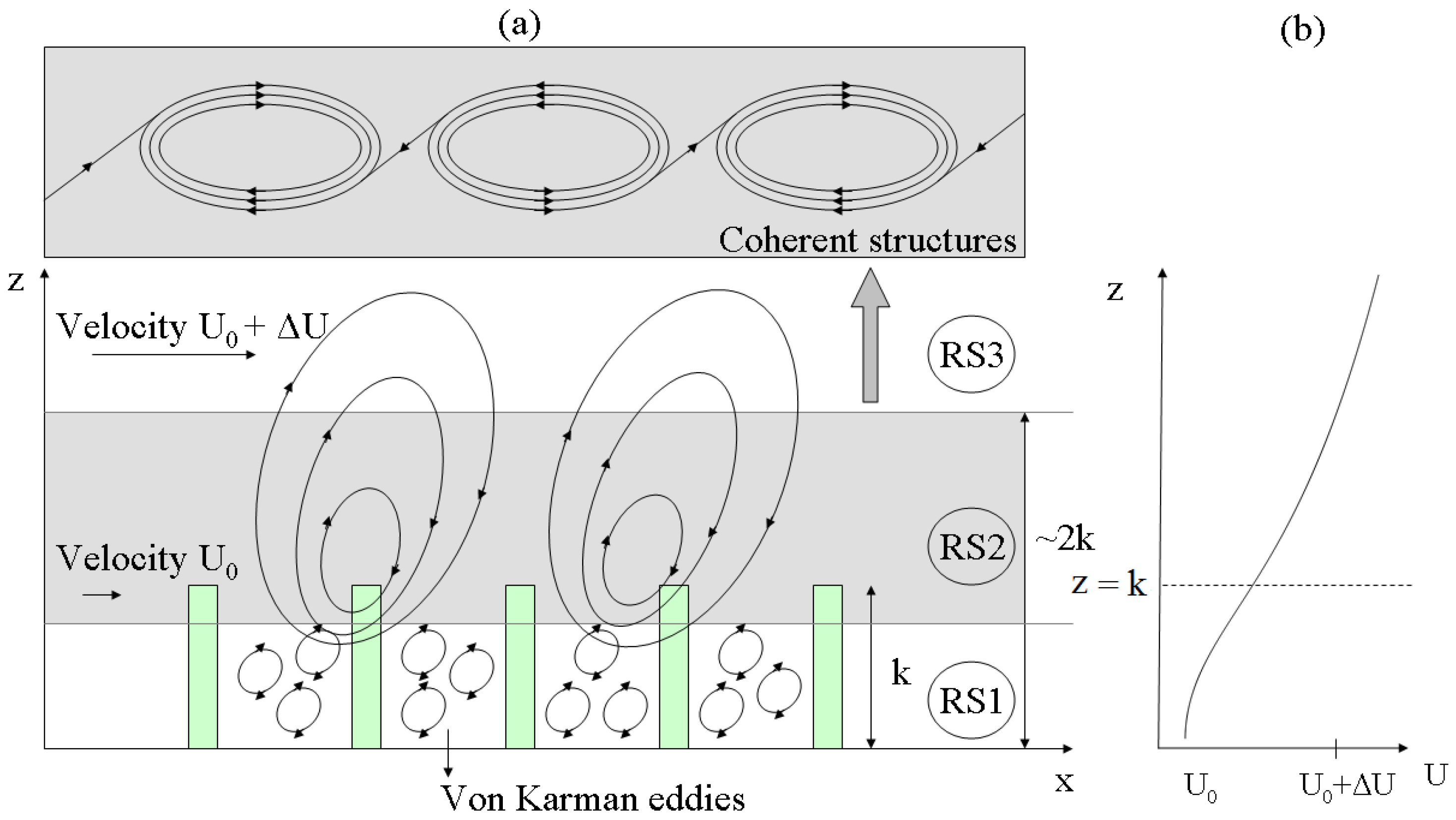 Entropy 19 00519 g001 Entropy 19 00519 g001