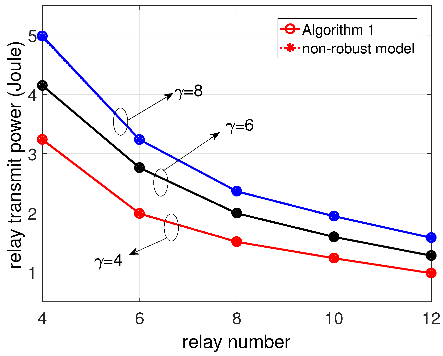 Entropy 19 00522 g002