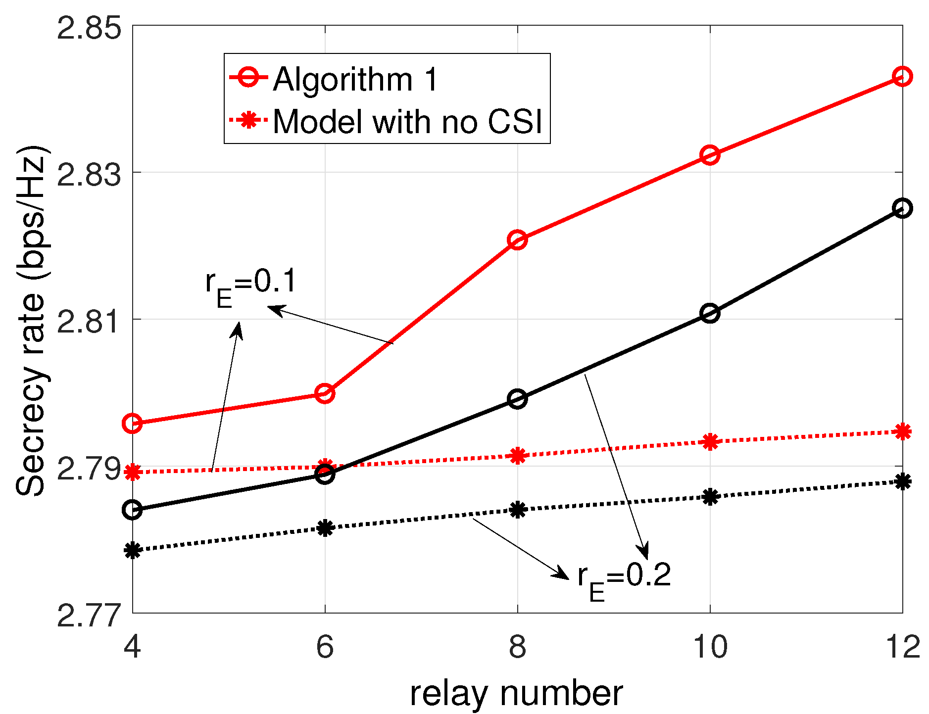 Entropy 19 00522 g003