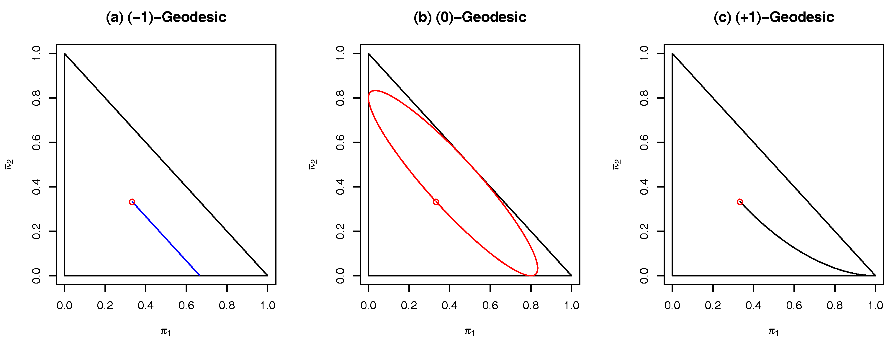 Entropy 19 00524 g001 550