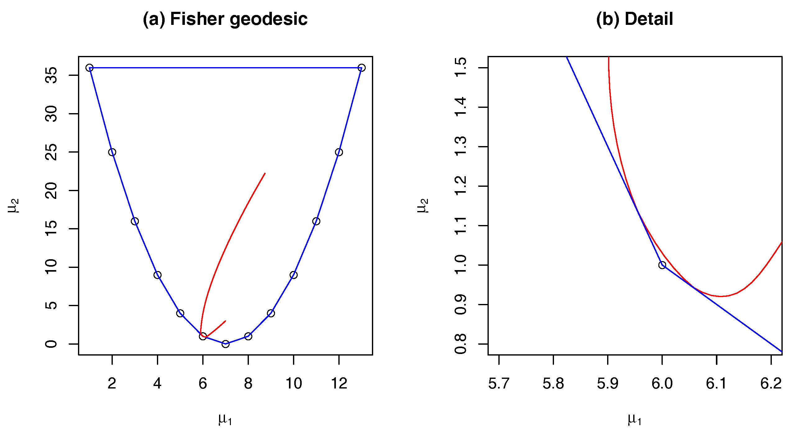 Entropy 19 00524 g004 550