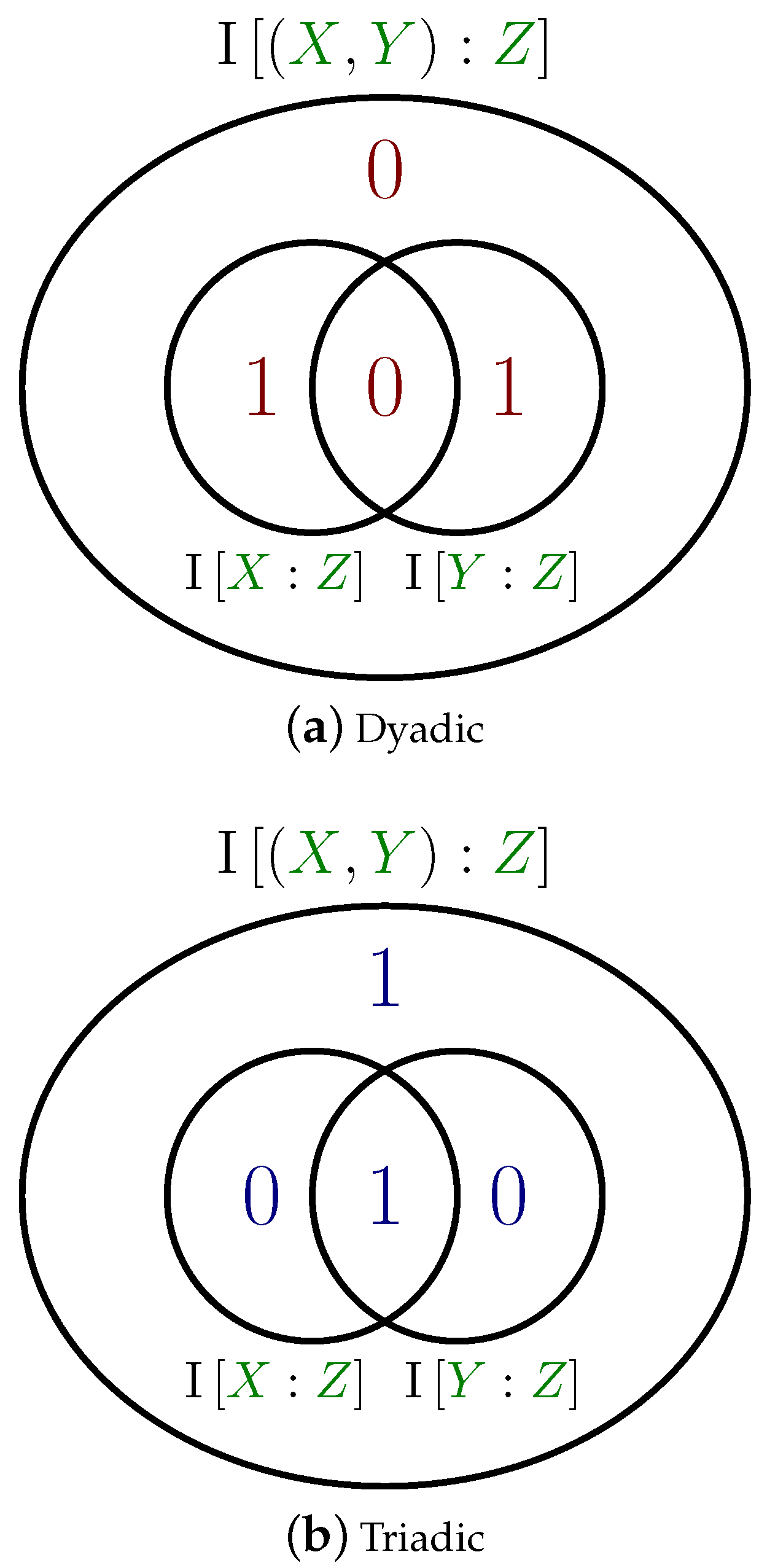 Entropy 19 00531 g004 Entropy 19 00531 g004