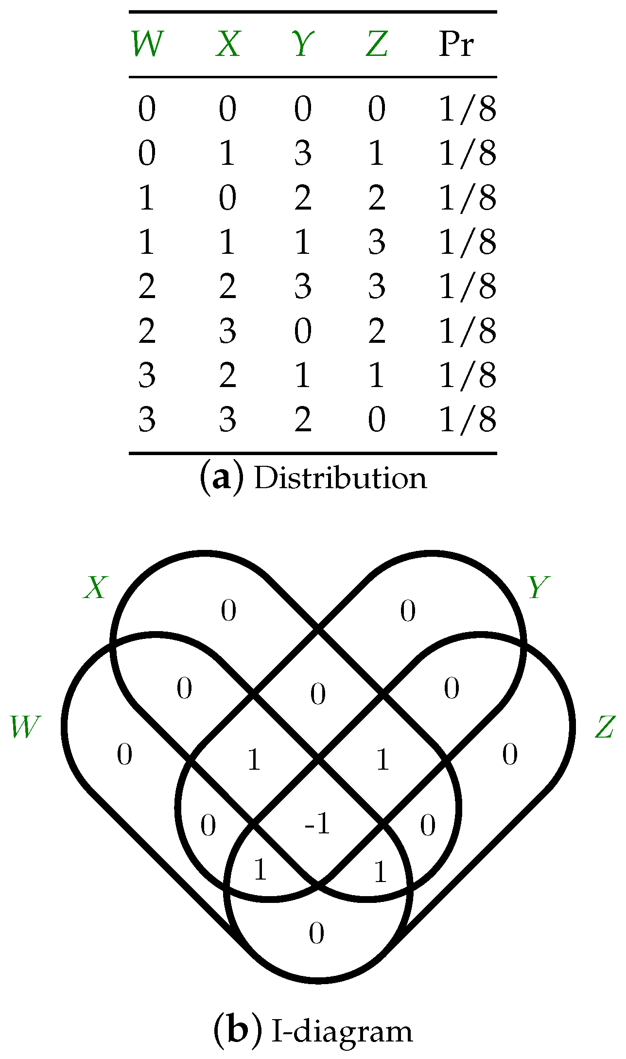 Entropy 19 00531 g005 Entropy 19 00531 g005
