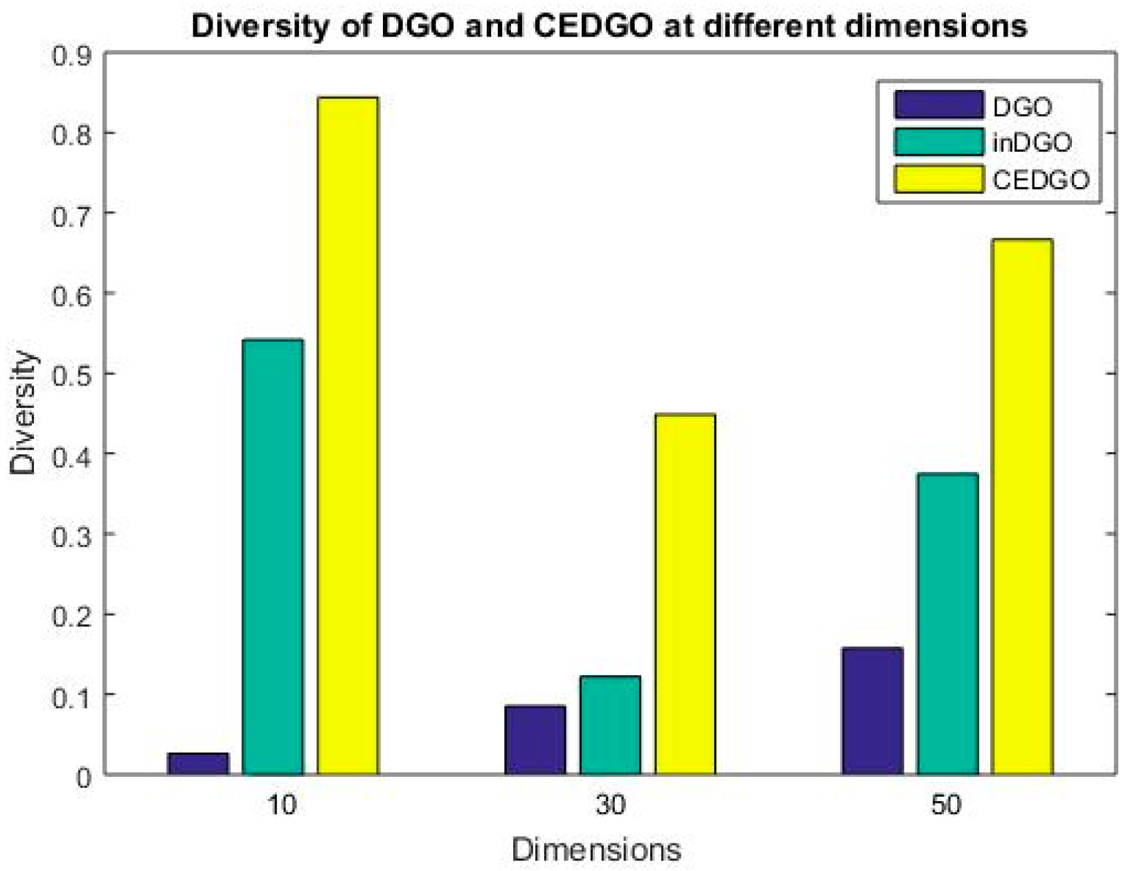 Entropy 19 00533 g002