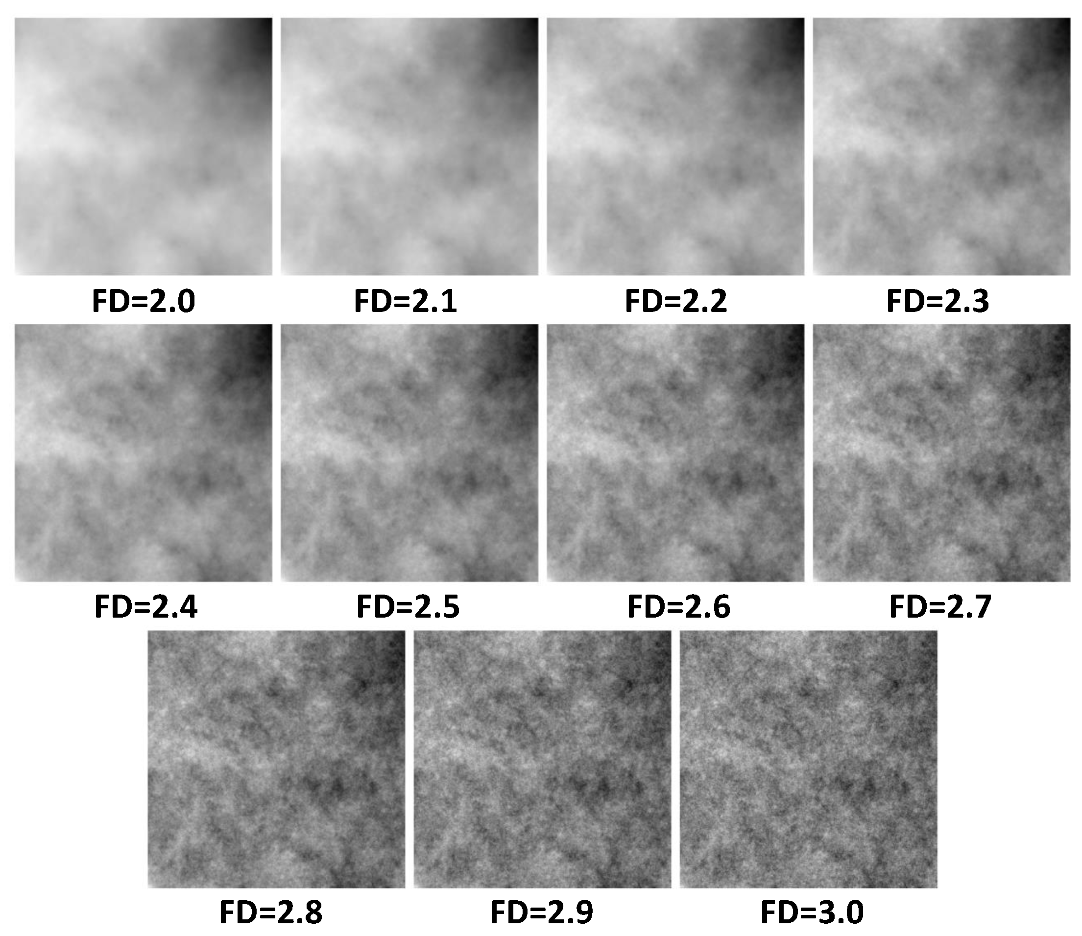 Entropy 19 00534 g002